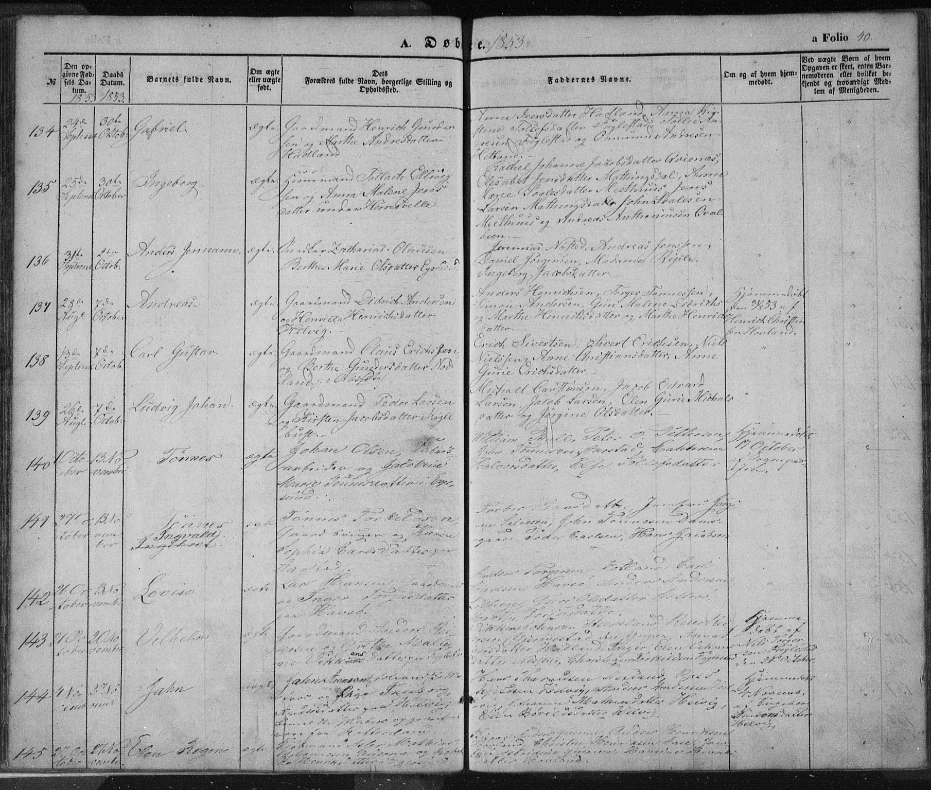 Eigersund sokneprestkontor, AV/SAST-A-101807/S08/L0012: Parish register (official) no. A 12.1, 1850-1865, p. 40