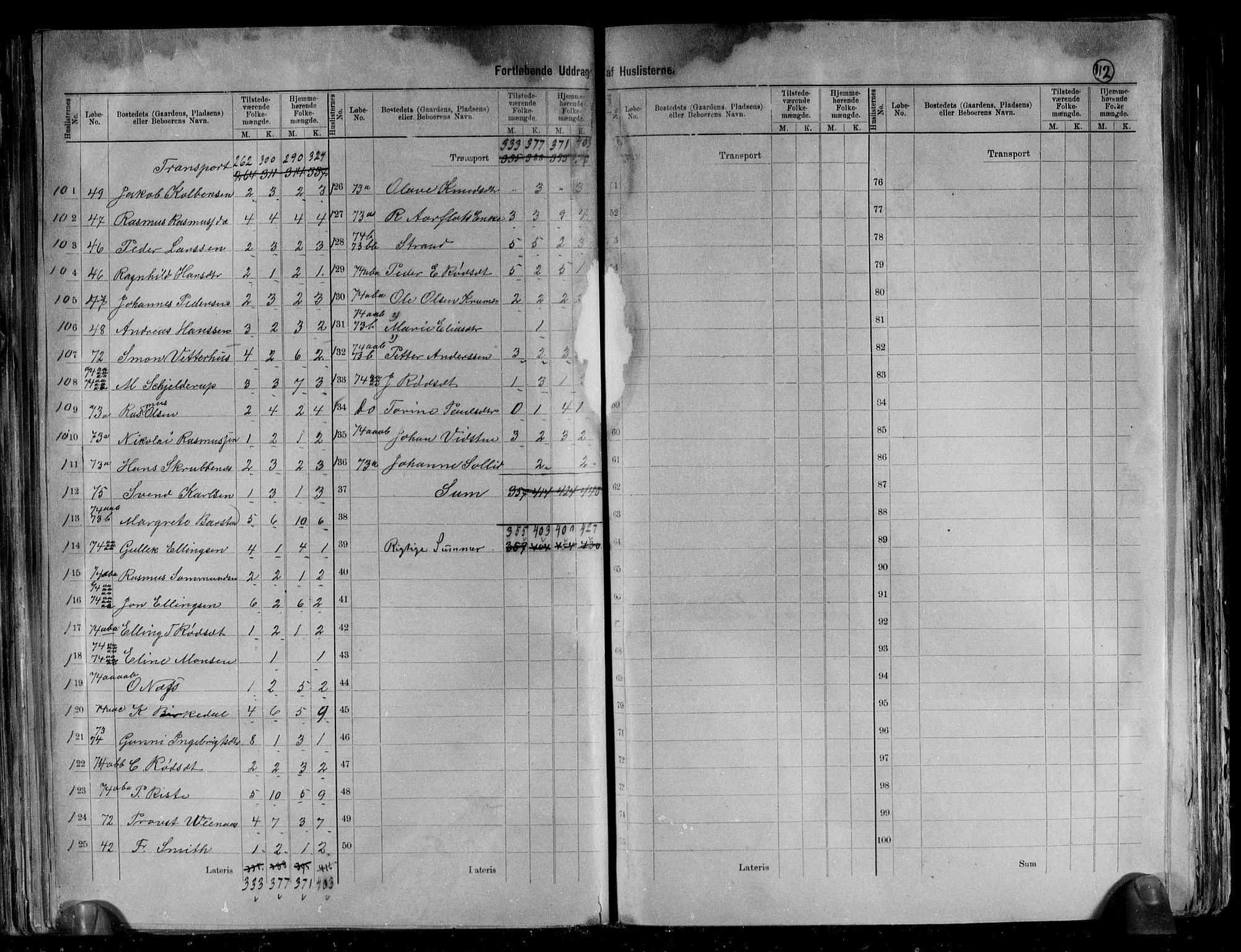 RA, 1891 census for 1519 Volda, 1891, p. 10