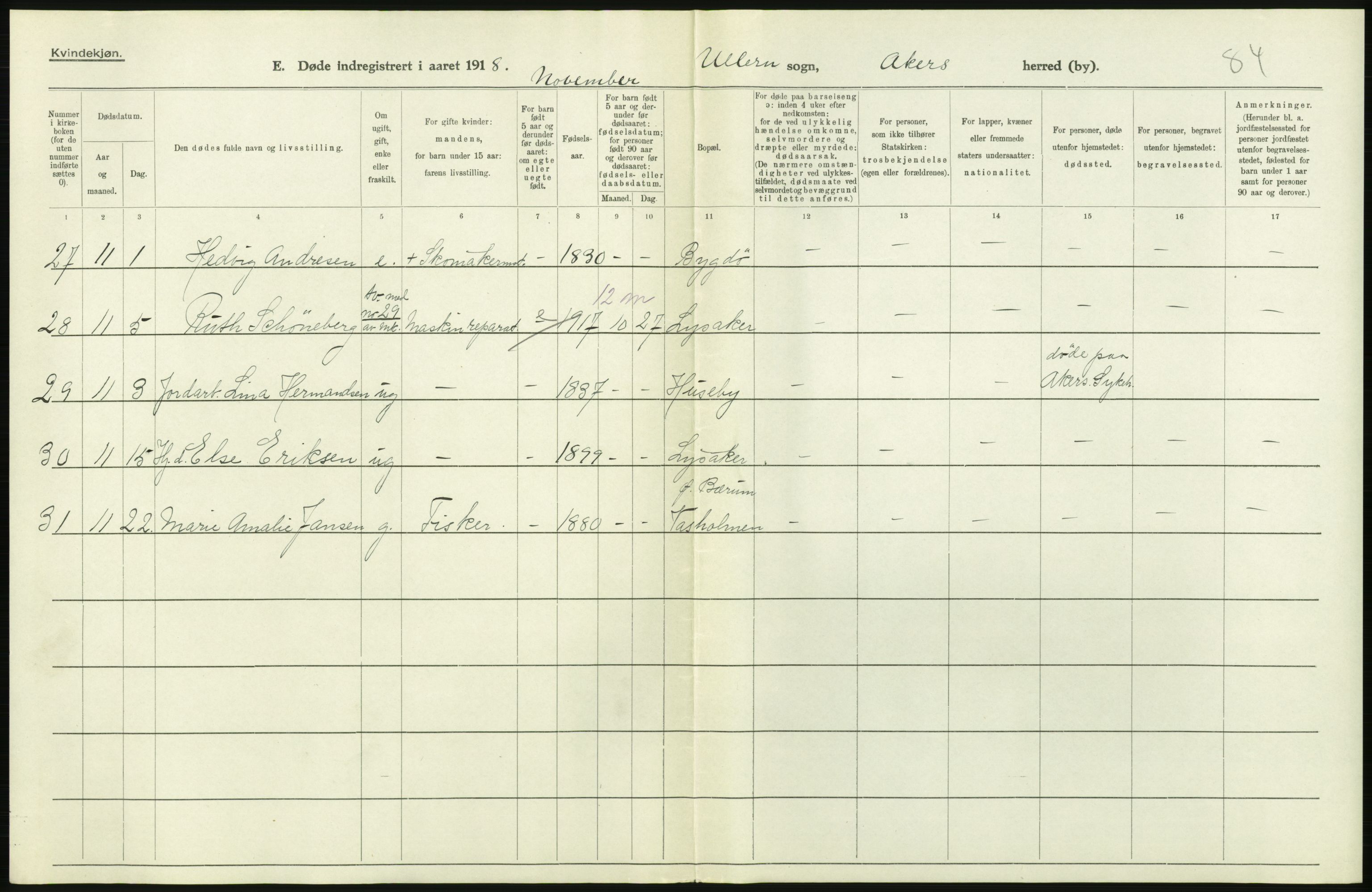 Statistisk sentralbyrå, Sosiodemografiske emner, Befolkning, AV/RA-S-2228/D/Df/Dfb/Dfbh/L0006: Akershus fylke: Døde. Bygder og byer., 1918, p. 464