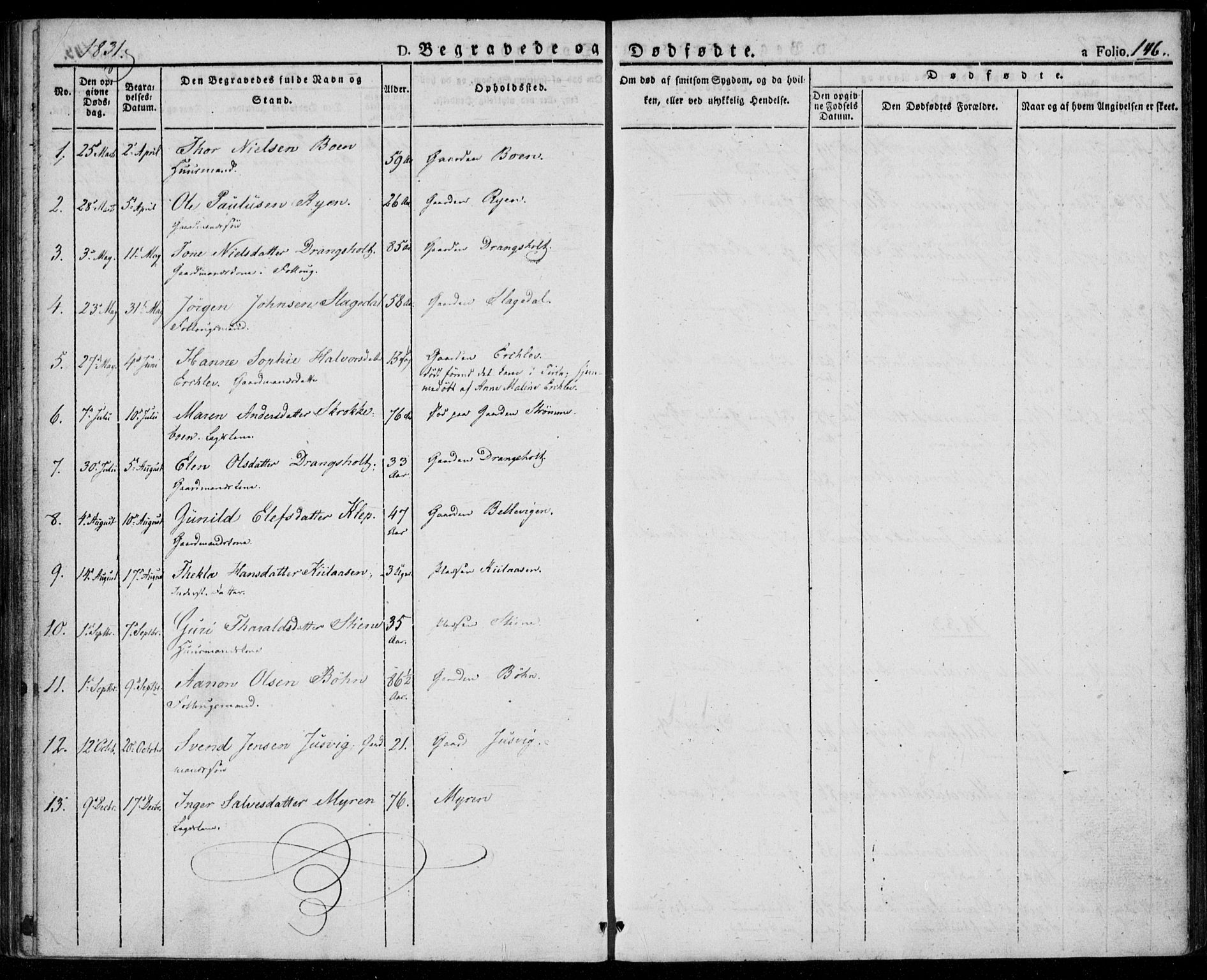 Tveit sokneprestkontor, AV/SAK-1111-0043/F/Fa/L0003: Parish register (official) no. A 3, 1829-1852, p. 146