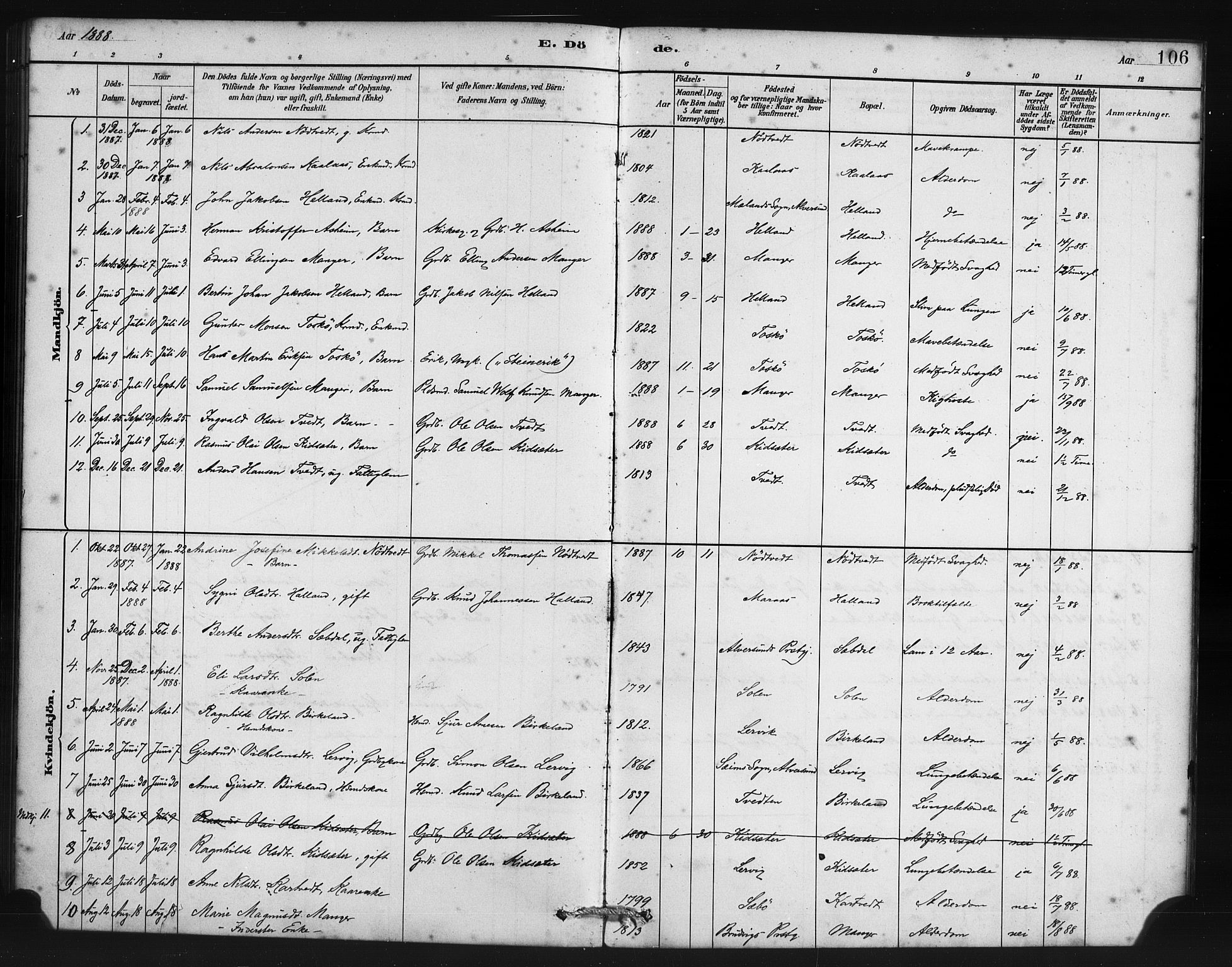 Manger sokneprestembete, SAB/A-76801/H/Haa: Parish register (official) no. B 1, 1881-1892, p. 106
