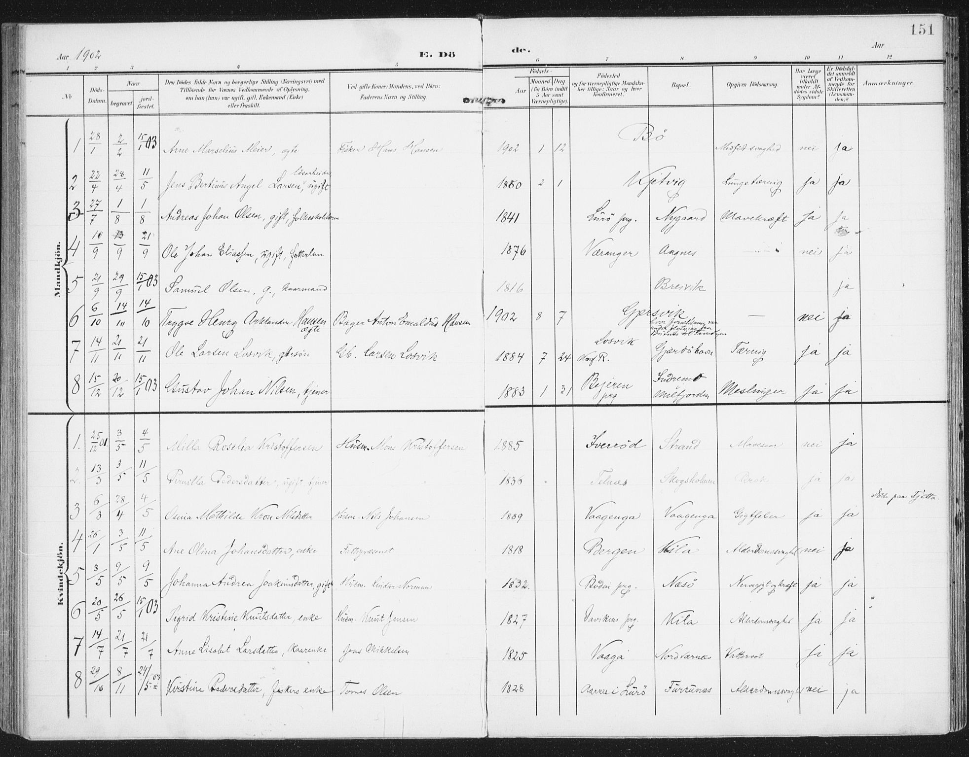 Ministerialprotokoller, klokkerbøker og fødselsregistre - Nordland, AV/SAT-A-1459/841/L0612: Parish register (official) no. 841A15, 1902-1910, p. 151