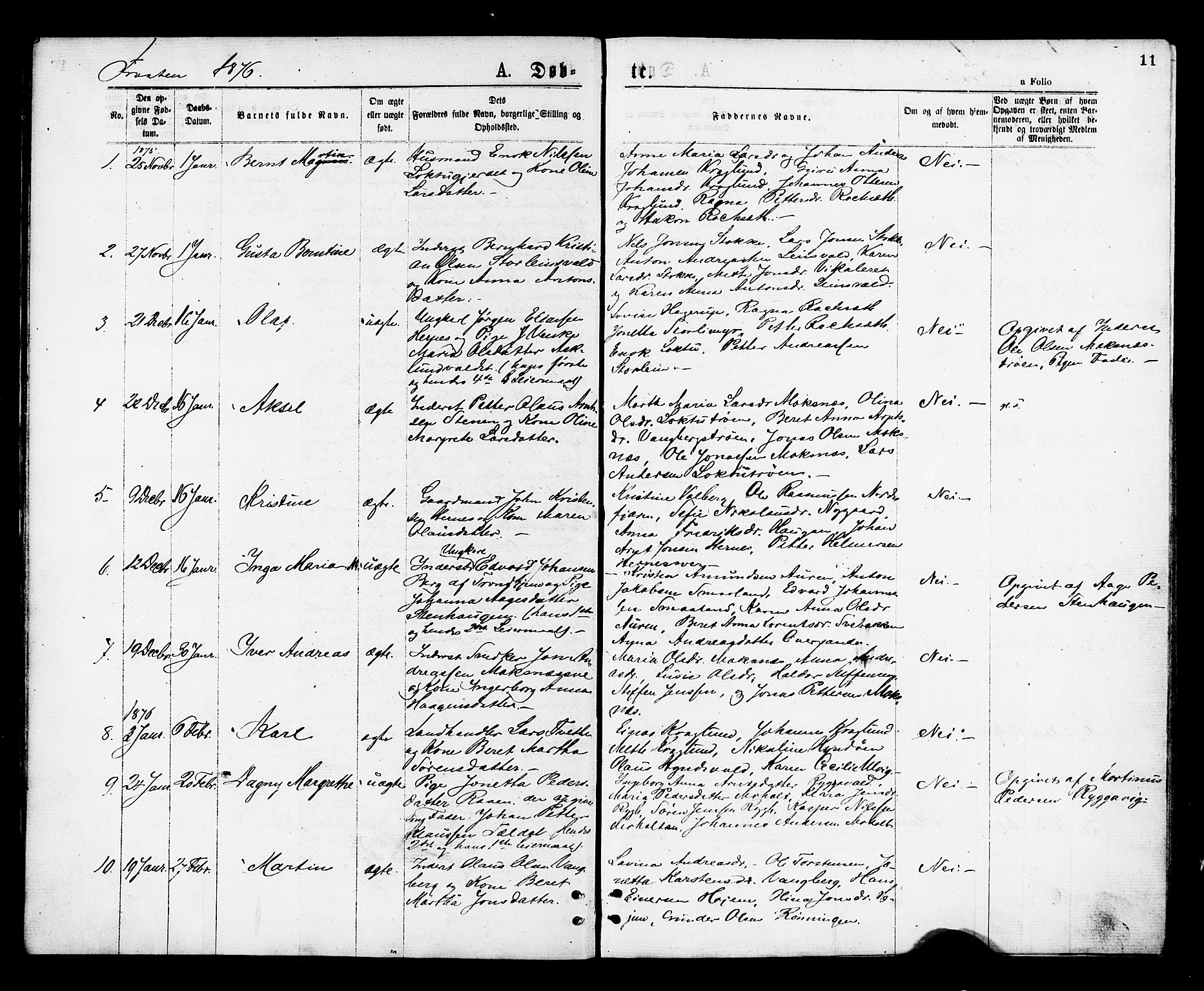 Ministerialprotokoller, klokkerbøker og fødselsregistre - Nord-Trøndelag, SAT/A-1458/713/L0118: Parish register (official) no. 713A08 /1, 1875-1877, p. 11