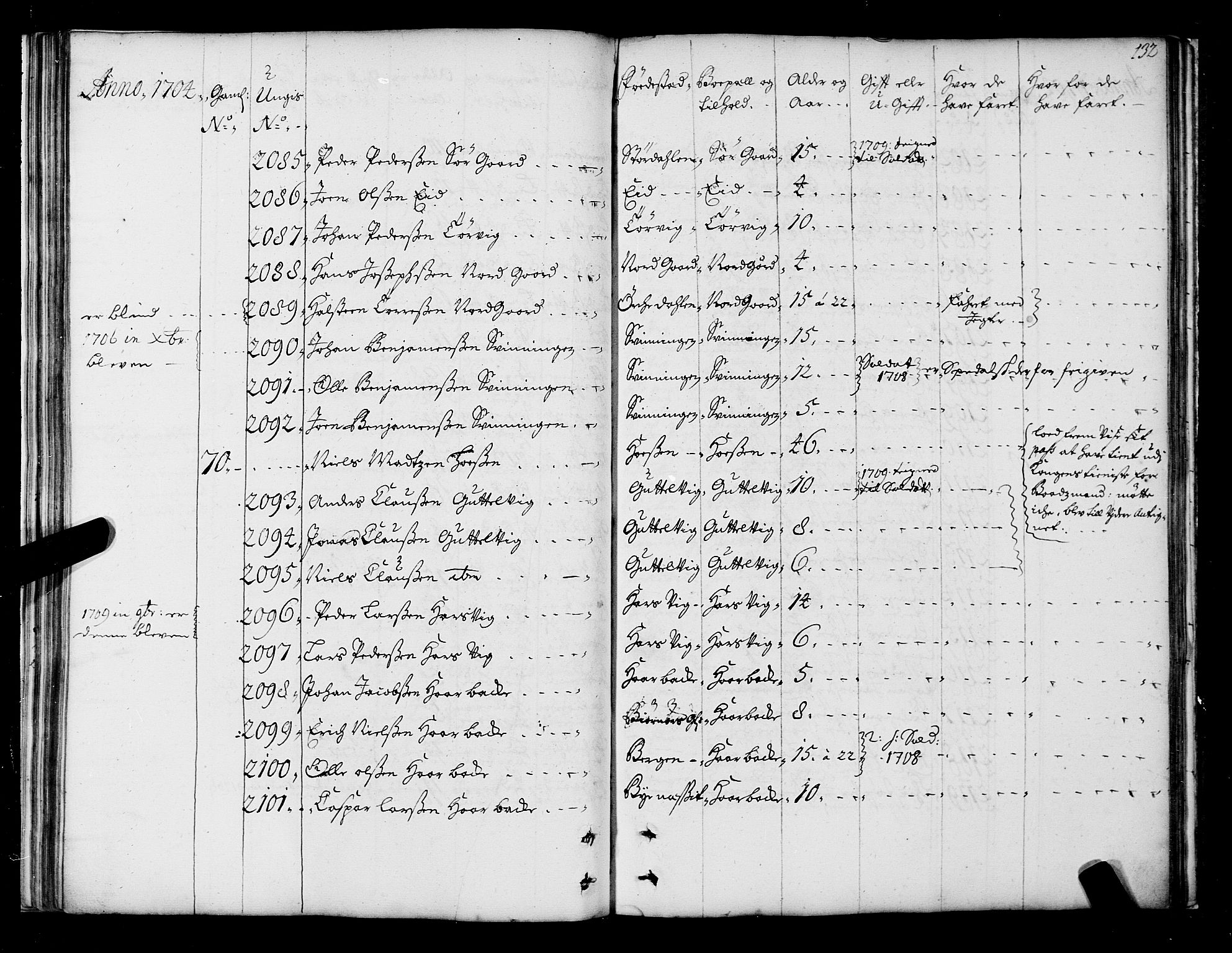 Sjøinnrulleringen - Trondhjemske distrikt, AV/SAT-A-5121/01/L0004: Ruller over sjøfolk i Trondhjem by, 1704-1710, p. 132