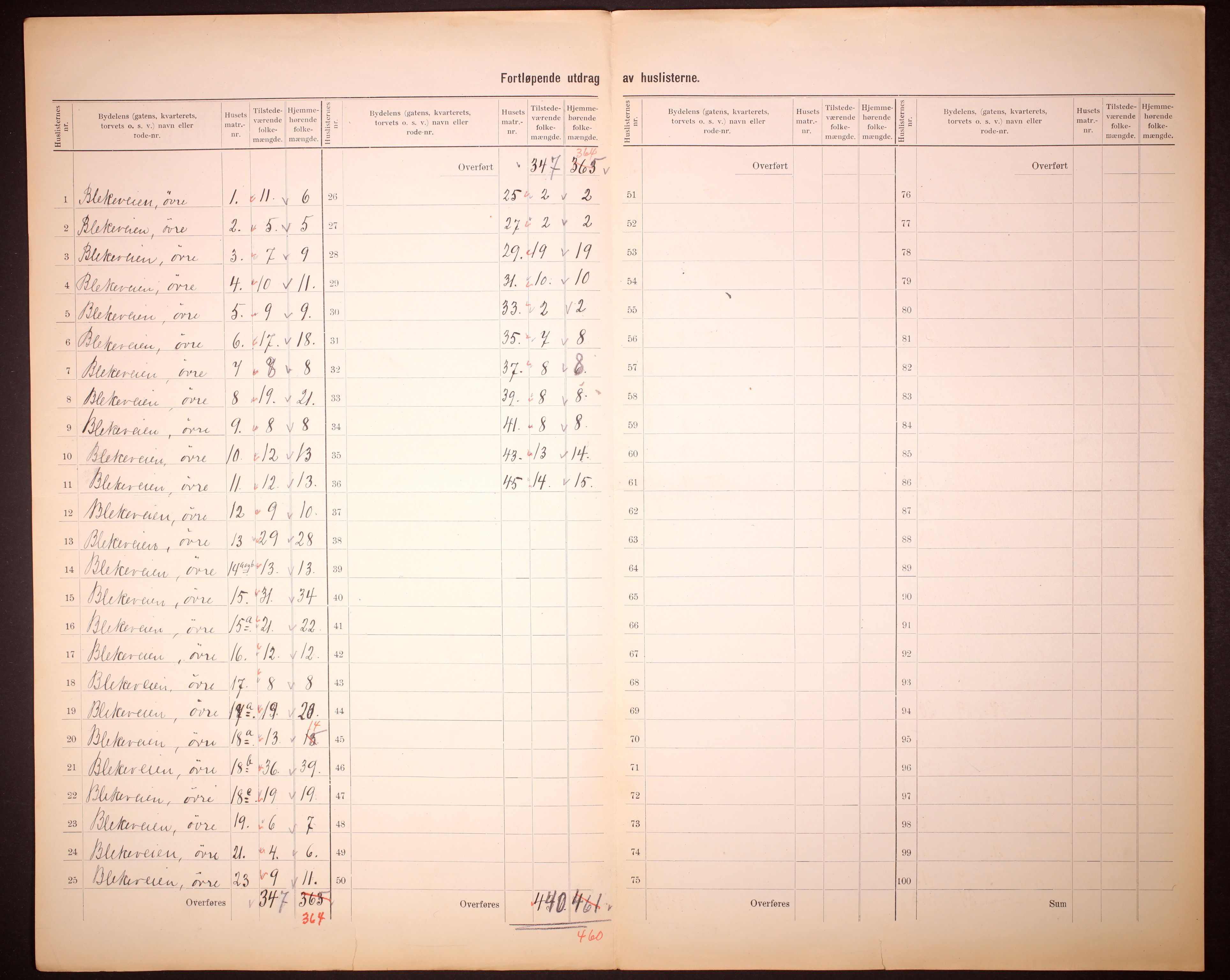 RA, 1910 census for Bergen, 1910, p. 282