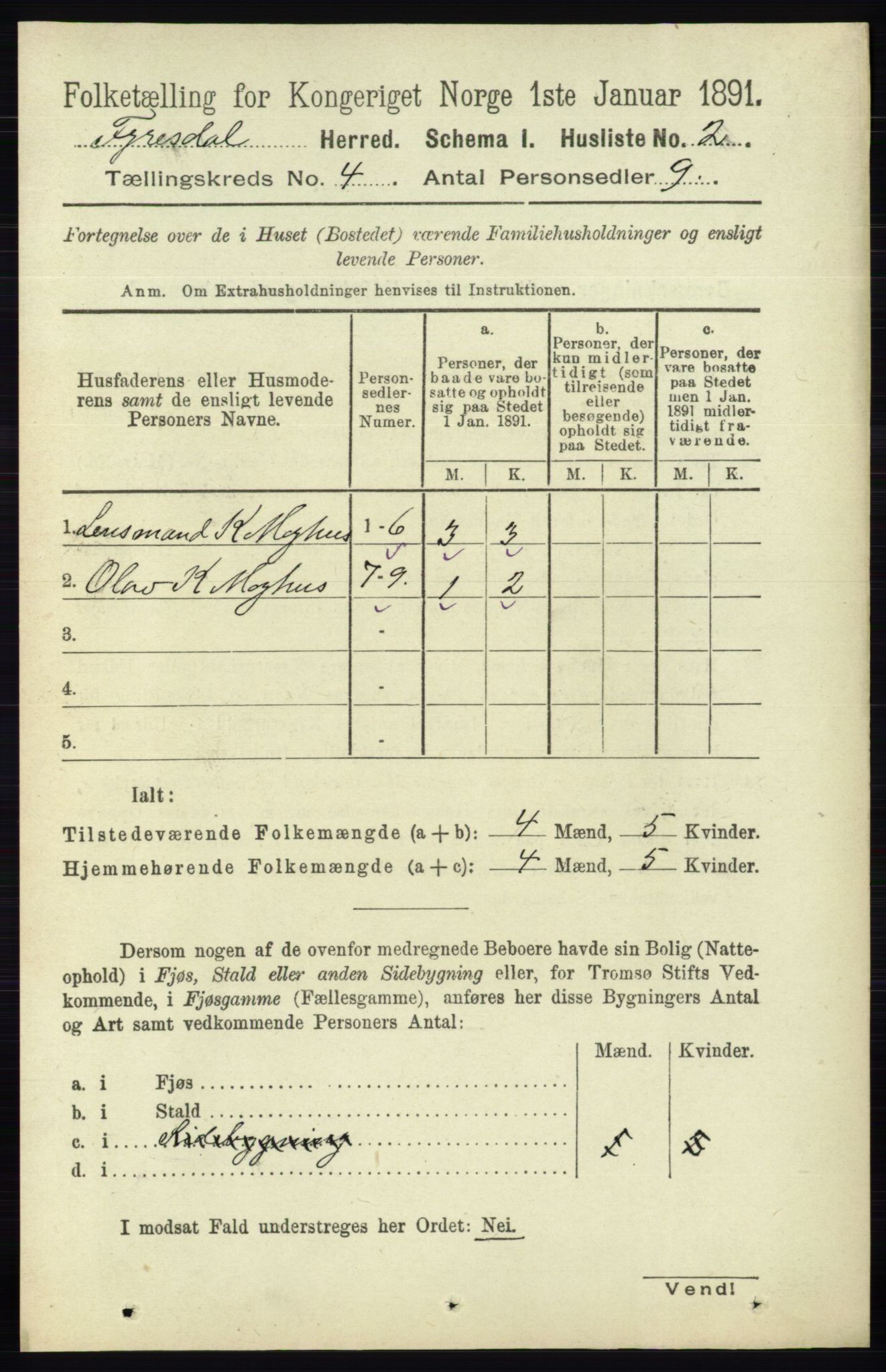 RA, 1891 census for 0831 Fyresdal, 1891, p. 743