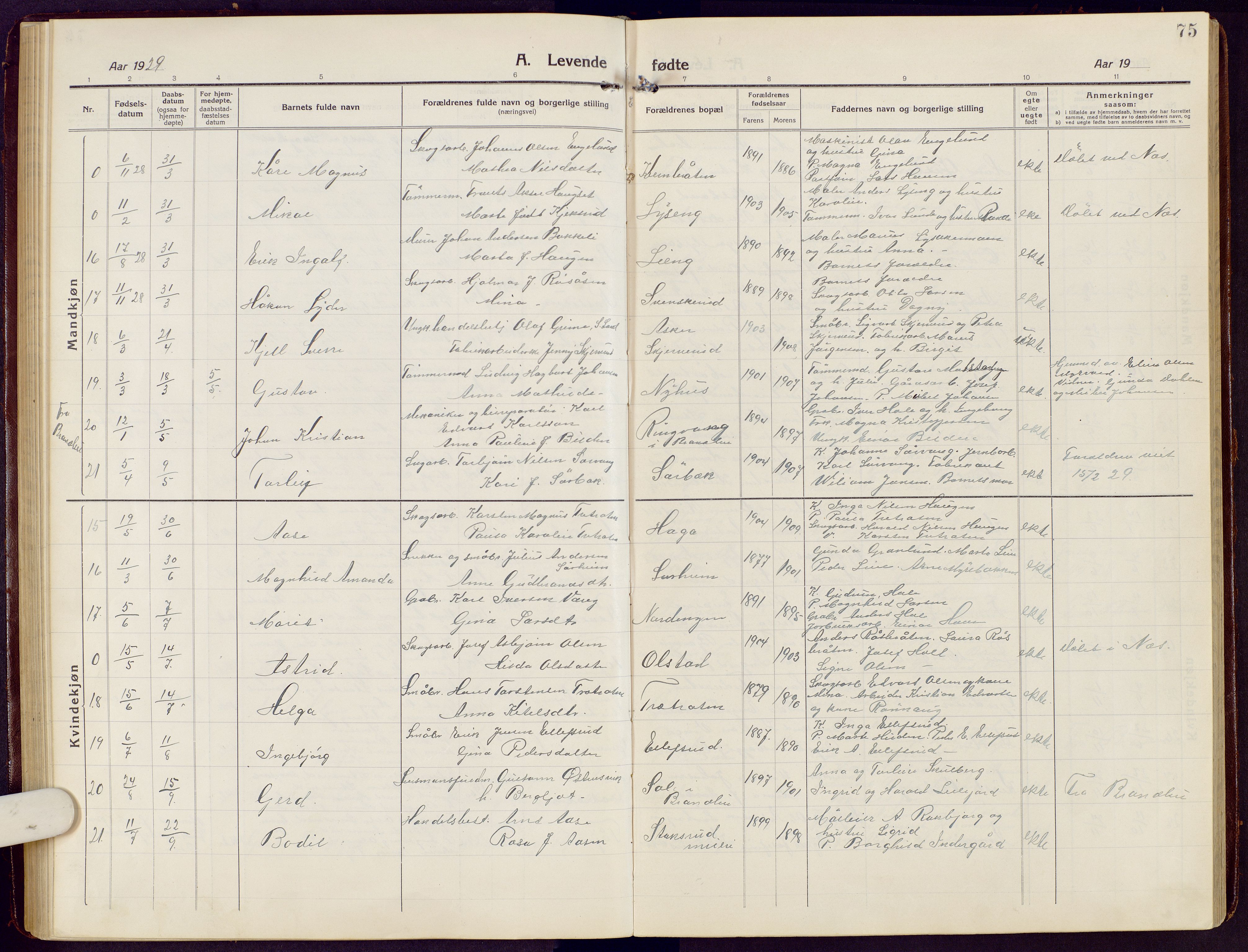 Brandbu prestekontor, AV/SAH-PREST-114/H/Ha/Hab/L0010: Parish register (copy) no. 10, 1916-1930, p. 75