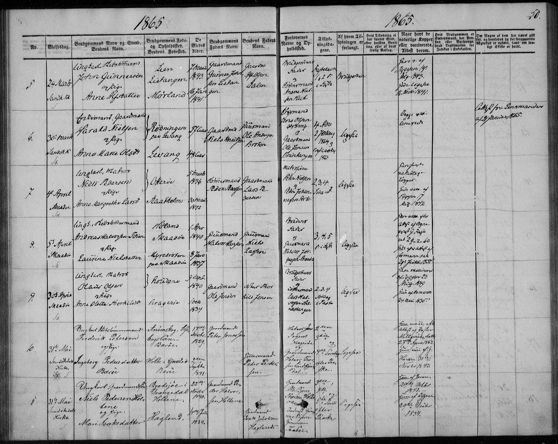 Sannidal kirkebøker, AV/SAKO-A-296/F/Fa/L0010: Parish register (official) no. 10, 1855-1873, p. 50