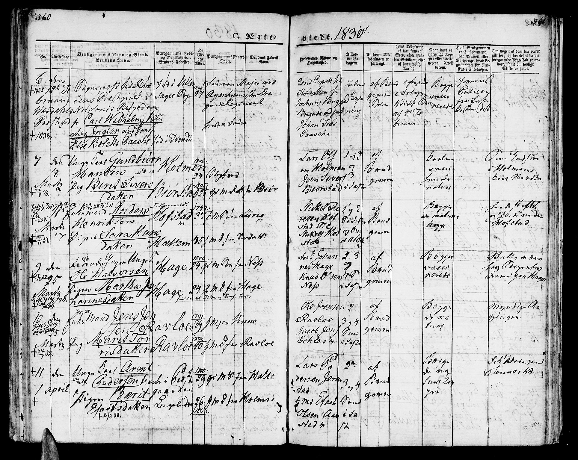 Ministerialprotokoller, klokkerbøker og fødselsregistre - Nord-Trøndelag, SAT/A-1458/723/L0237: Parish register (official) no. 723A06, 1822-1830, p. 360-361