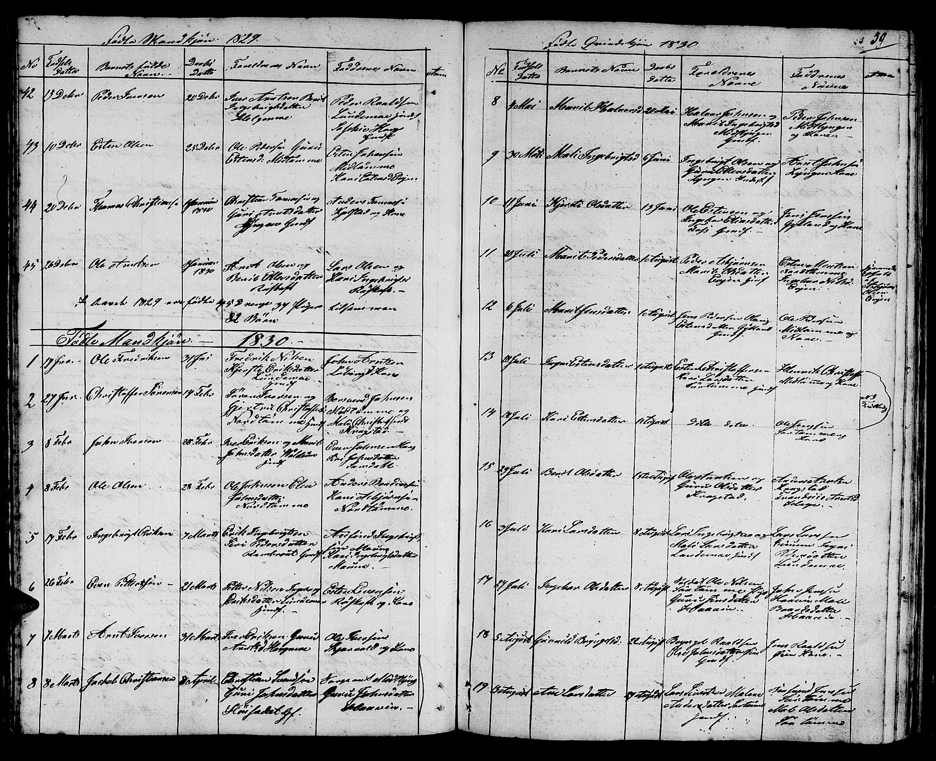 Ministerialprotokoller, klokkerbøker og fødselsregistre - Sør-Trøndelag, SAT/A-1456/692/L1108: Parish register (copy) no. 692C03, 1816-1833, p. 59