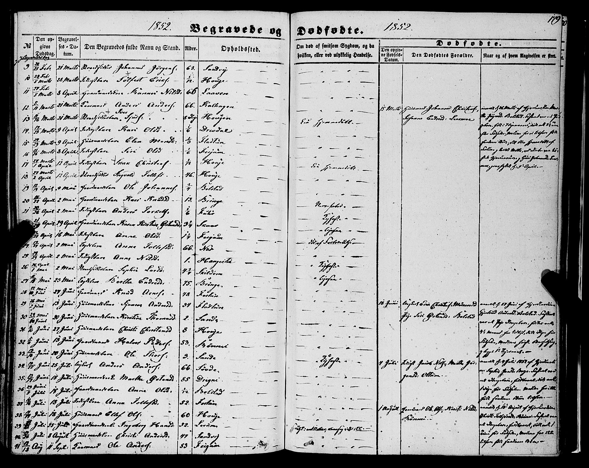 Luster sokneprestembete, AV/SAB-A-81101/H/Haa/Haaa/L0007: Parish register (official) no. A 7, 1849-1859, p. 179