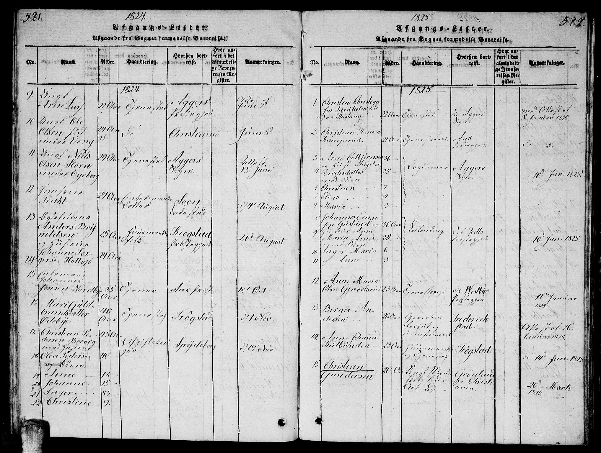 Enebakk prestekontor Kirkebøker, AV/SAO-A-10171c/G/Ga/L0001: Parish register (copy) no. I 1, 1815-1833, p. 581-582