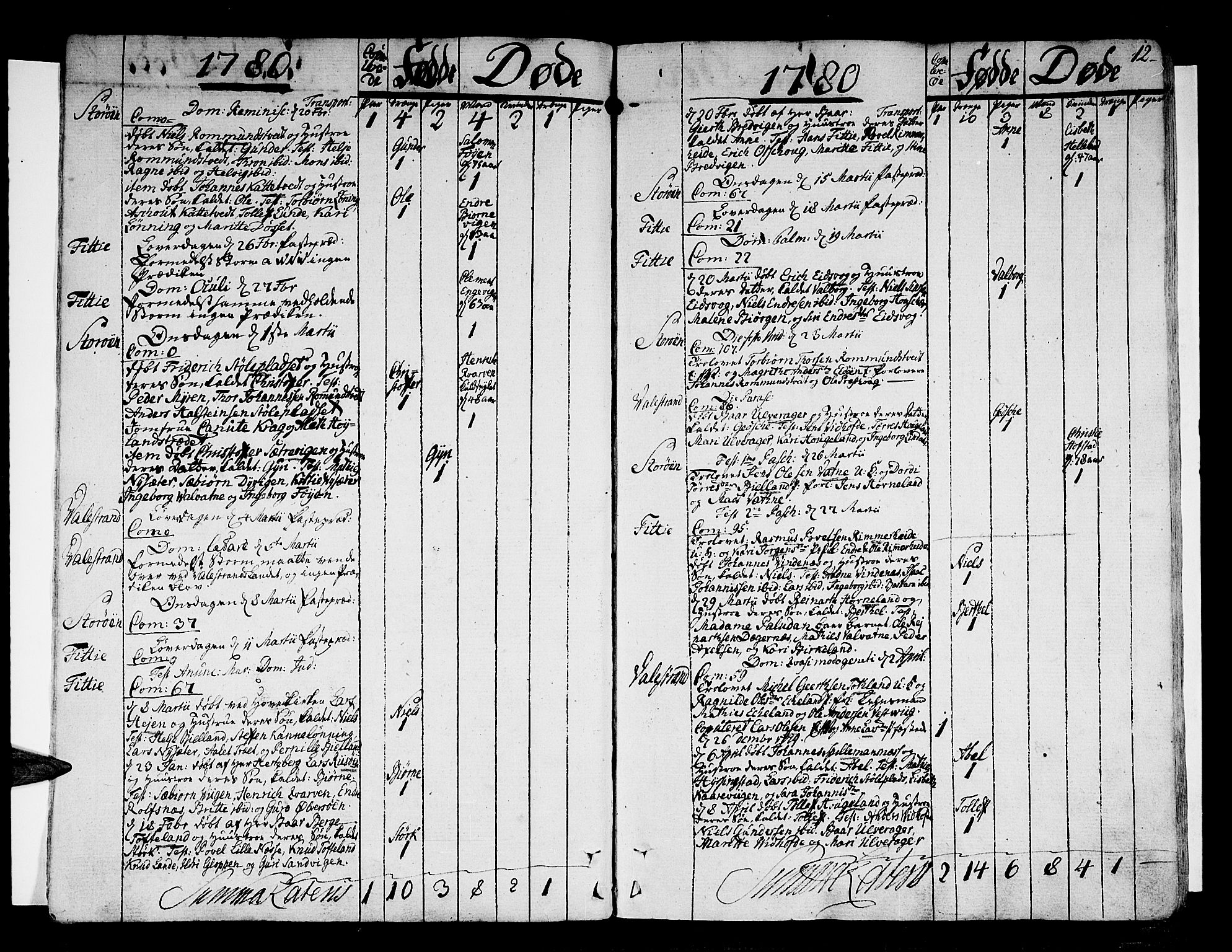 Stord sokneprestembete, SAB/A-78201/H/Haa: Parish register (official) no. A 3, 1778-1800, p. 12