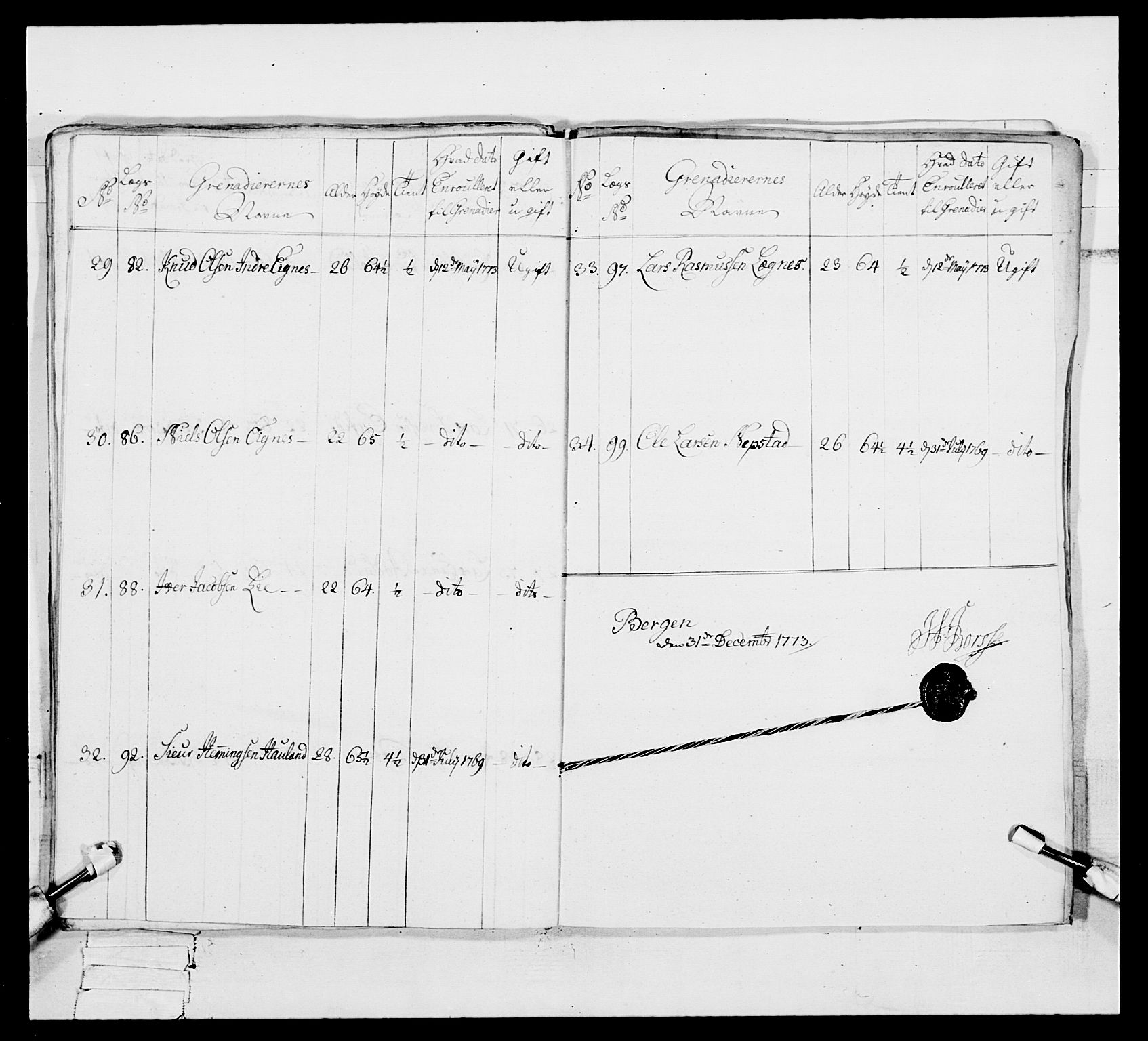 Generalitets- og kommissariatskollegiet, Det kongelige norske kommissariatskollegium, AV/RA-EA-5420/E/Eh/L0093: 2. Bergenhusiske nasjonale infanteriregiment, 1772-1774, p. 160