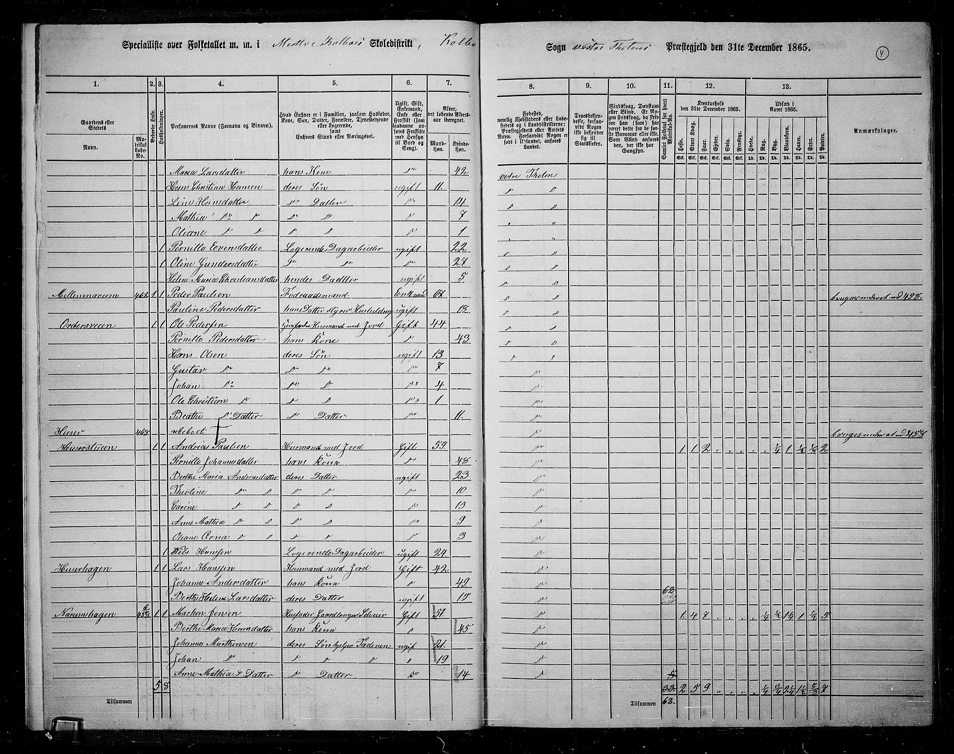 RA, 1865 census for Vestre Toten, 1865, p. 168