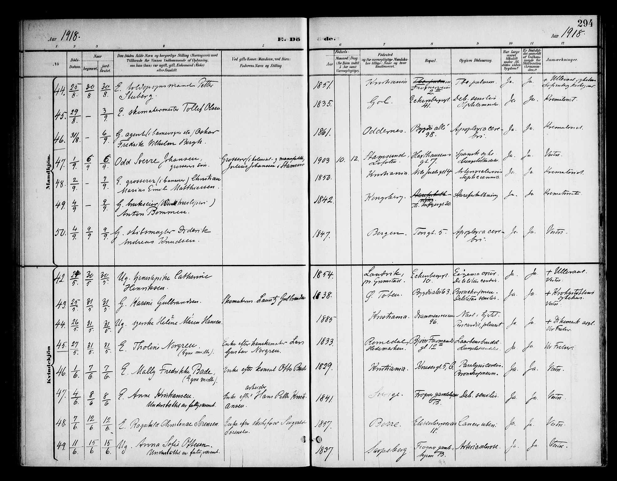 Frogner prestekontor Kirkebøker, SAO/A-10886/F/Fa/L0004: Parish register (official) no. 4, 1898-1921, p. 294
