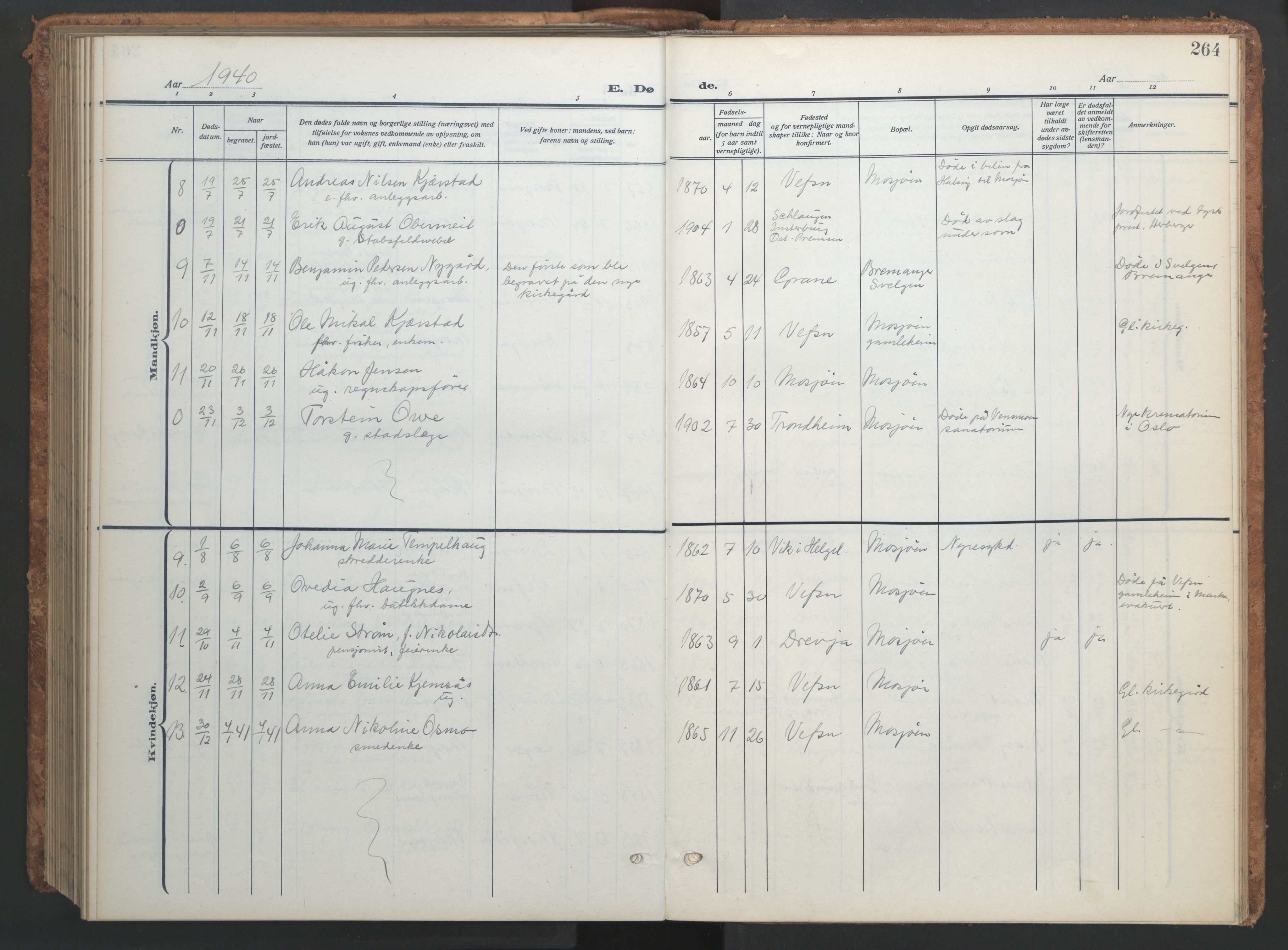 Ministerialprotokoller, klokkerbøker og fødselsregistre - Nordland, AV/SAT-A-1459/820/L0303: Parish register (copy) no. 820C05, 1917-1952, p. 264