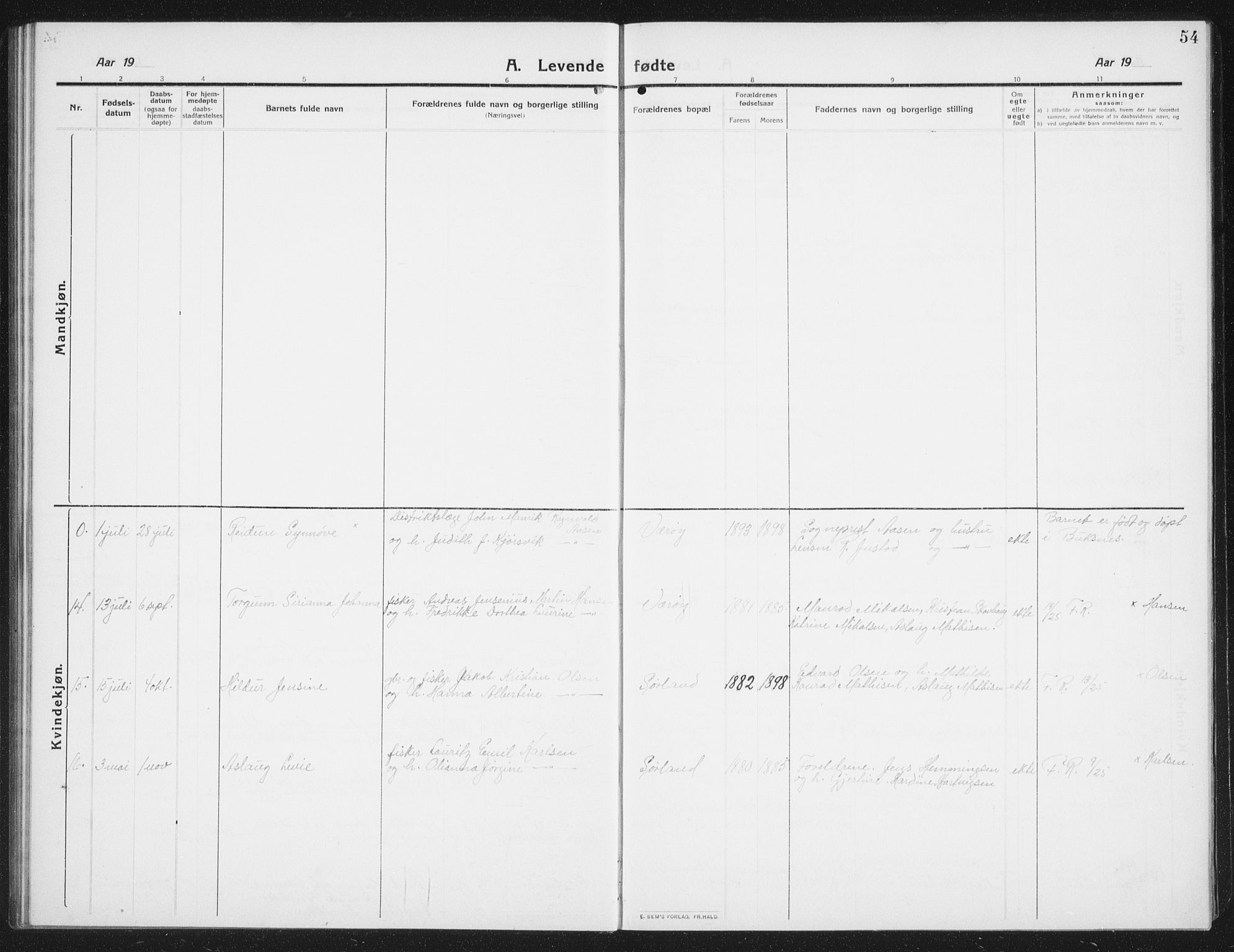 Ministerialprotokoller, klokkerbøker og fødselsregistre - Nordland, AV/SAT-A-1459/807/L0124: Parish register (copy) no. 807C02, 1910-1935, p. 54