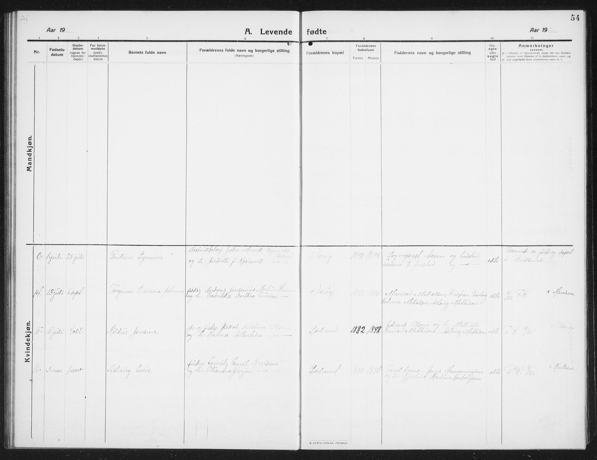 Ministerialprotokoller, klokkerbøker og fødselsregistre - Nordland, AV/SAT-A-1459/807/L0124: Parish register (copy) no. 807C02, 1910-1935, p. 54