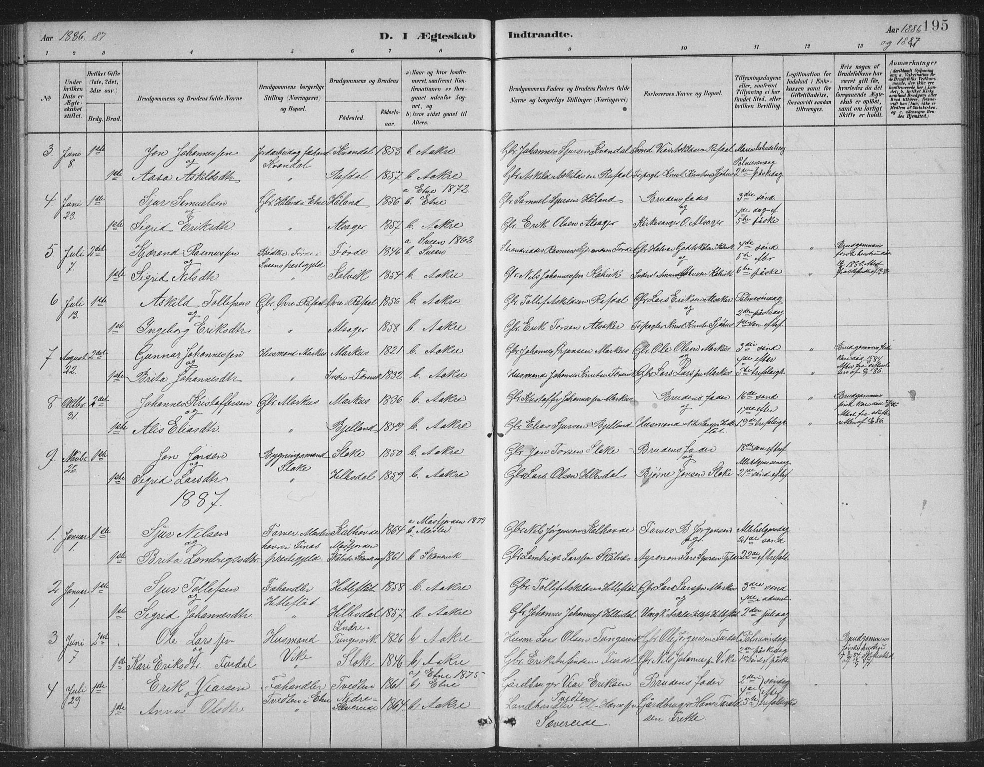 Skånevik sokneprestembete, SAB/A-77801/H/Hab: Parish register (copy) no. B 2, 1881-1920, p. 195