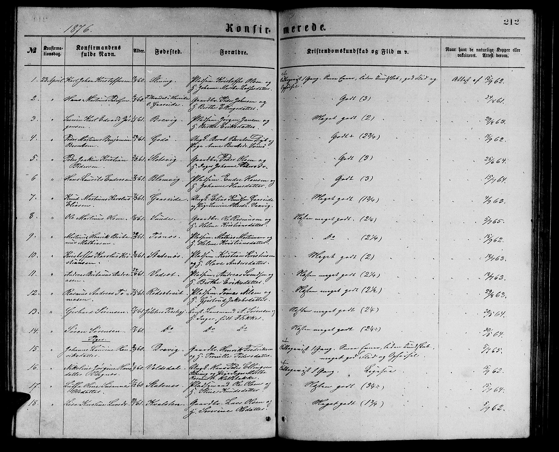 Ministerialprotokoller, klokkerbøker og fødselsregistre - Møre og Romsdal, AV/SAT-A-1454/528/L0429: Parish register (copy) no. 528C10, 1872-1886, p. 212