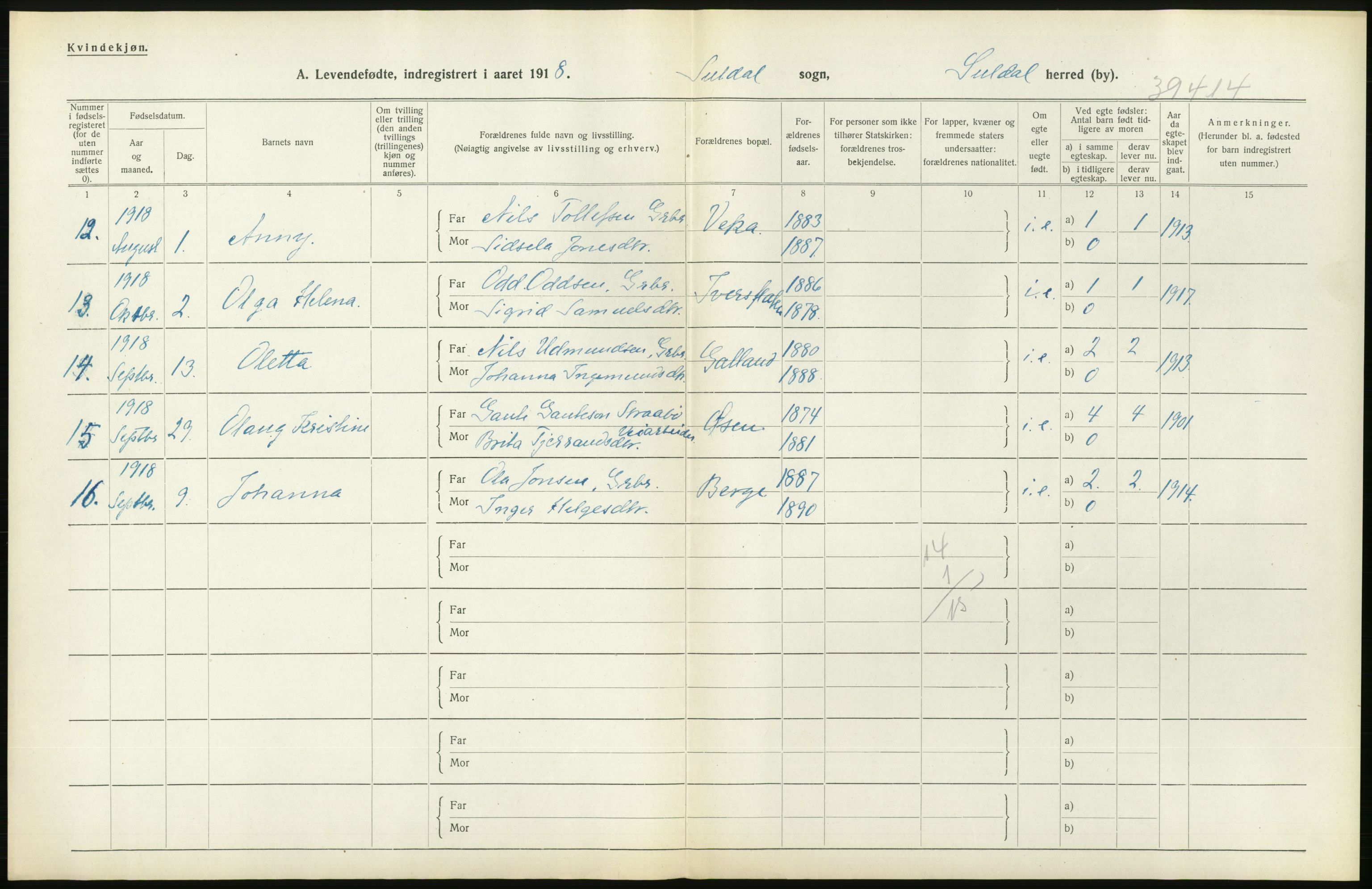 Statistisk sentralbyrå, Sosiodemografiske emner, Befolkning, RA/S-2228/D/Df/Dfb/Dfbh/L0031: Rogaland fylke: Levendefødte menn og kvinner. Bygder., 1918