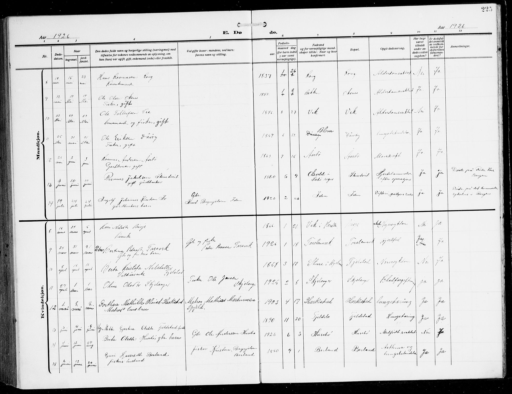 Herdla Sokneprestembete, AV/SAB-A-75701/H/Hab: Parish register (copy) no. C 2, 1913-1926, p. 225