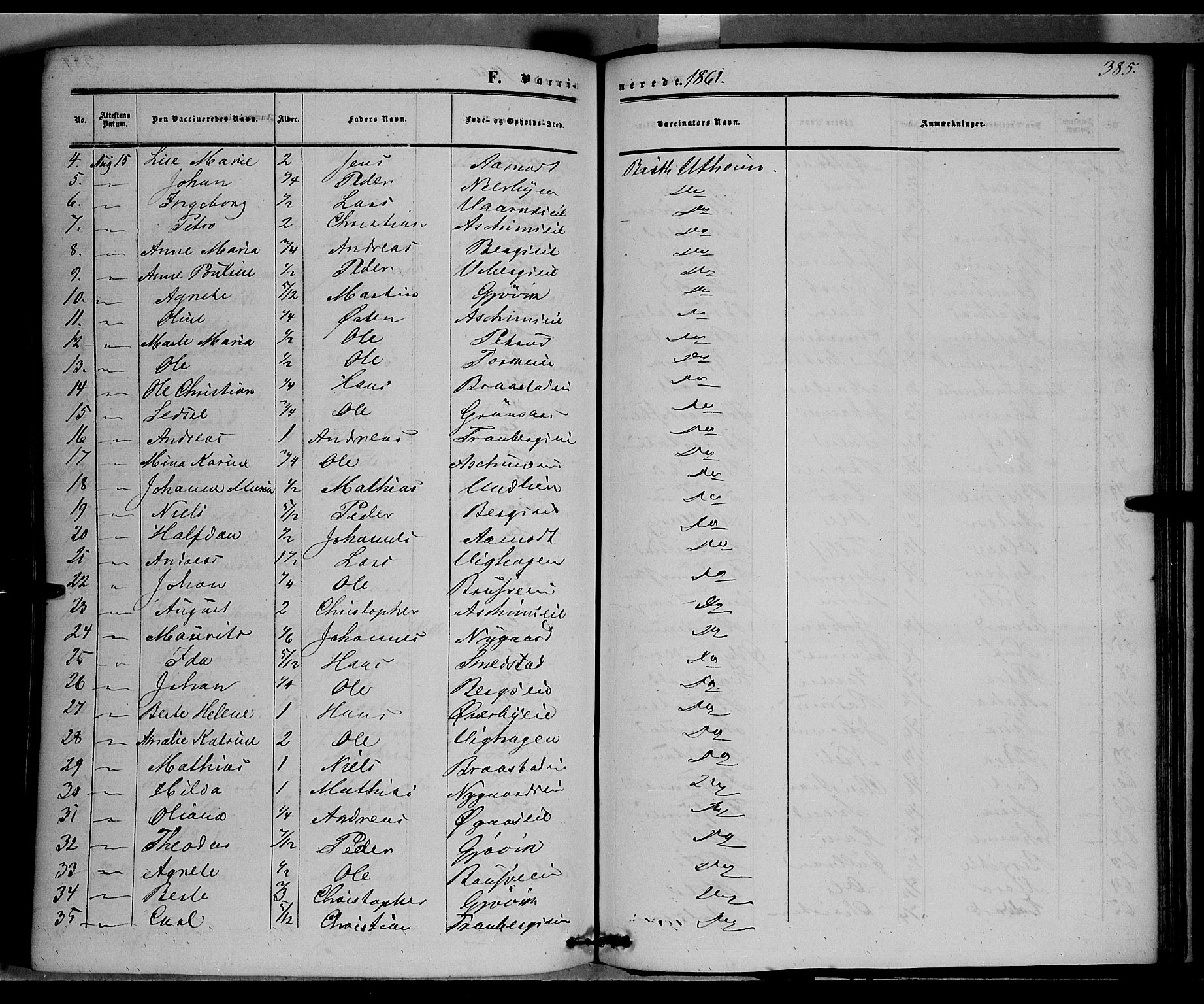 Vardal prestekontor, SAH/PREST-100/H/Ha/Haa/L0006: Parish register (official) no. 6, 1854-1866, p. 385