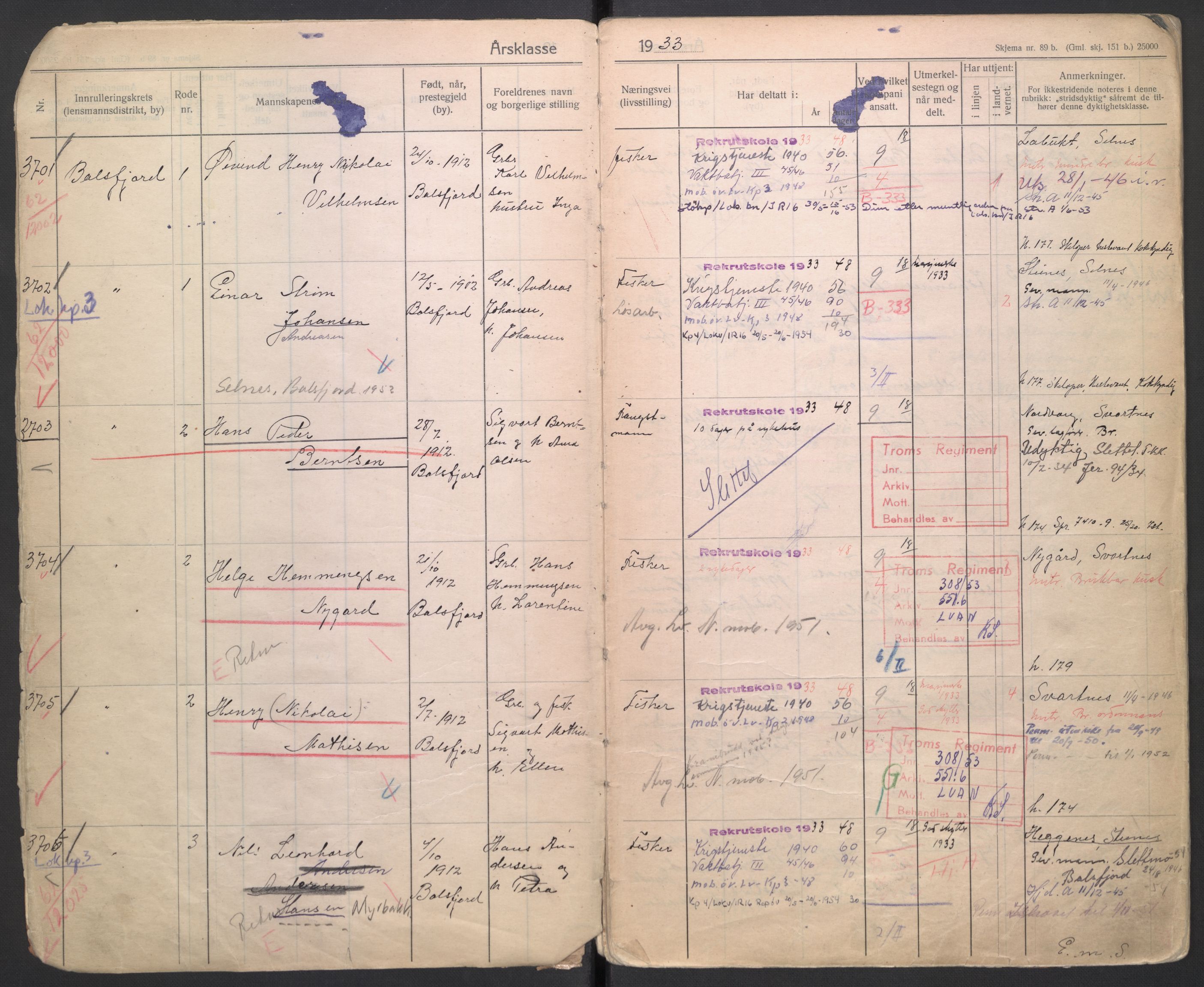 Forsvaret, Troms infanteriregiment nr. 16, AV/RA-RAFA-3146/P/Pa/L0006/0006: Ruller / Rulle for Lyngen bataljons menige mannskaper, årsklasse 1933, 1933