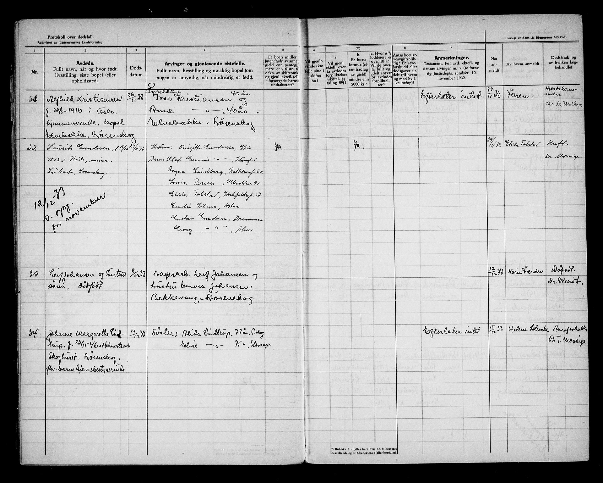 Lørenskog lensmannskontor, AV/SAO-A-10551/H/Ha/L0002: Dødsfallsprotokoll, 1933-1947