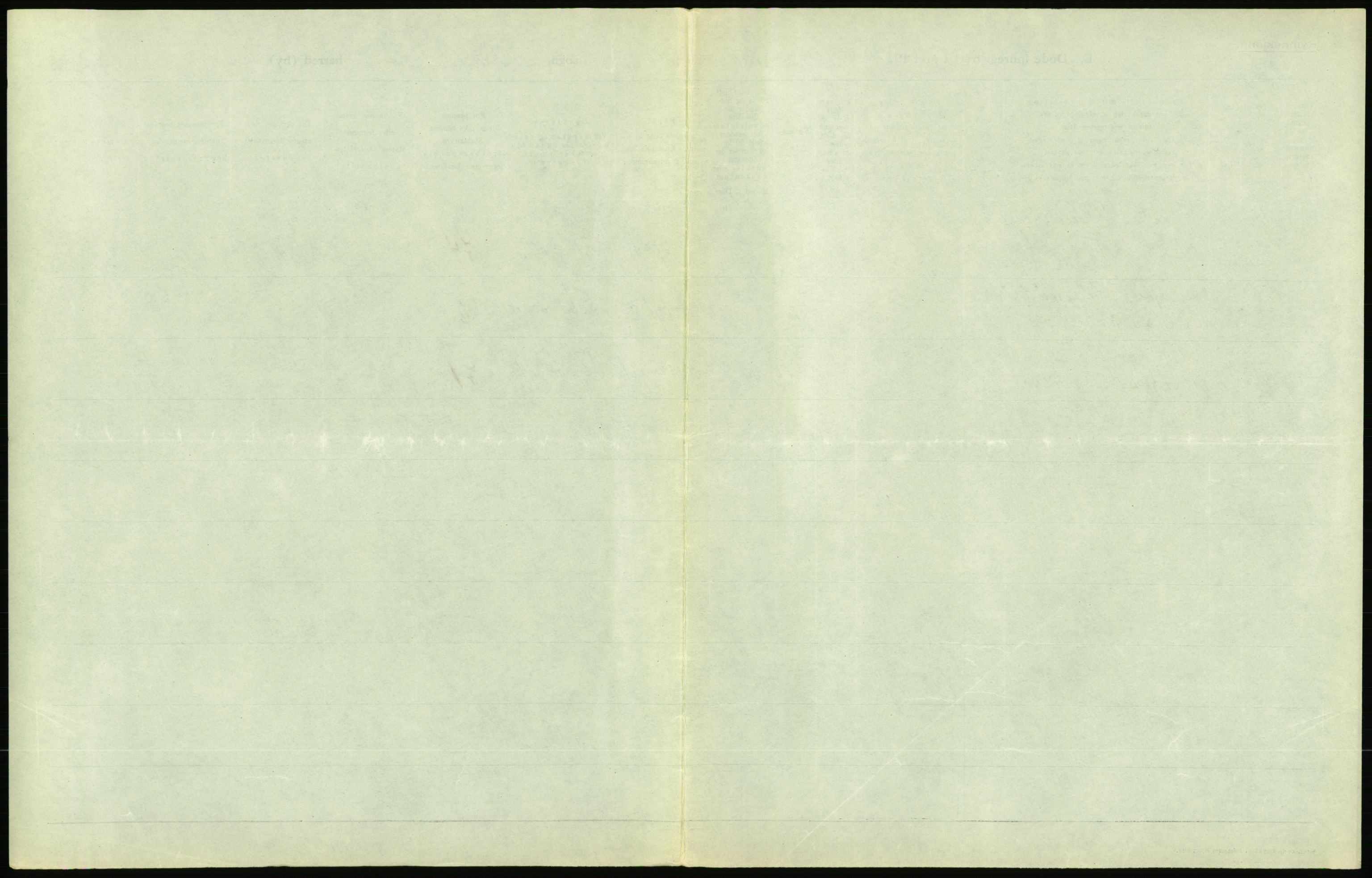 Statistisk sentralbyrå, Sosiodemografiske emner, Befolkning, AV/RA-S-2228/D/Df/Dfc/Dfcd/L0009: Kristiania: Døde kvinner, dødfødte, 1924, p. 419