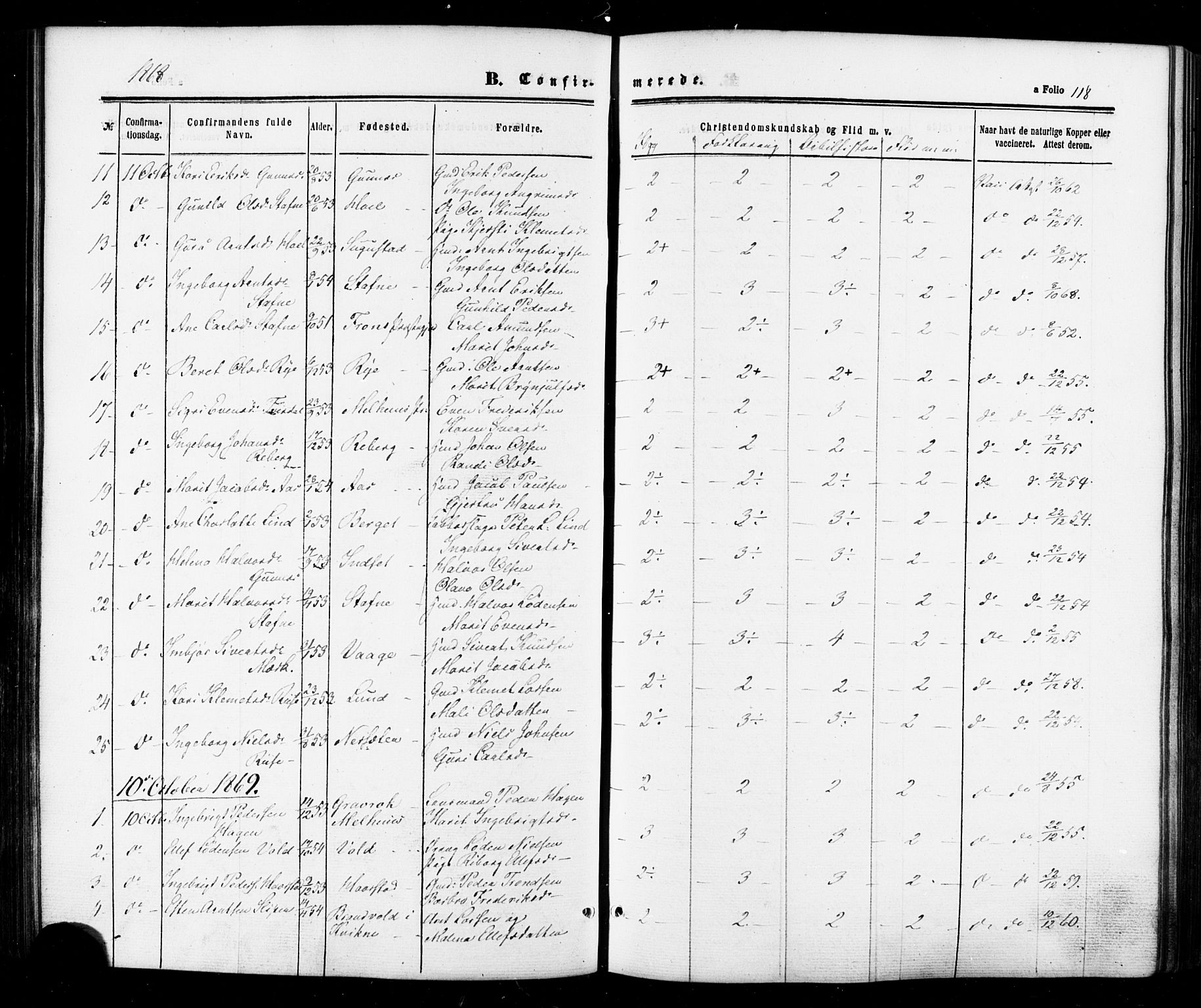 Ministerialprotokoller, klokkerbøker og fødselsregistre - Sør-Trøndelag, SAT/A-1456/674/L0870: Parish register (official) no. 674A02, 1861-1879, p. 118