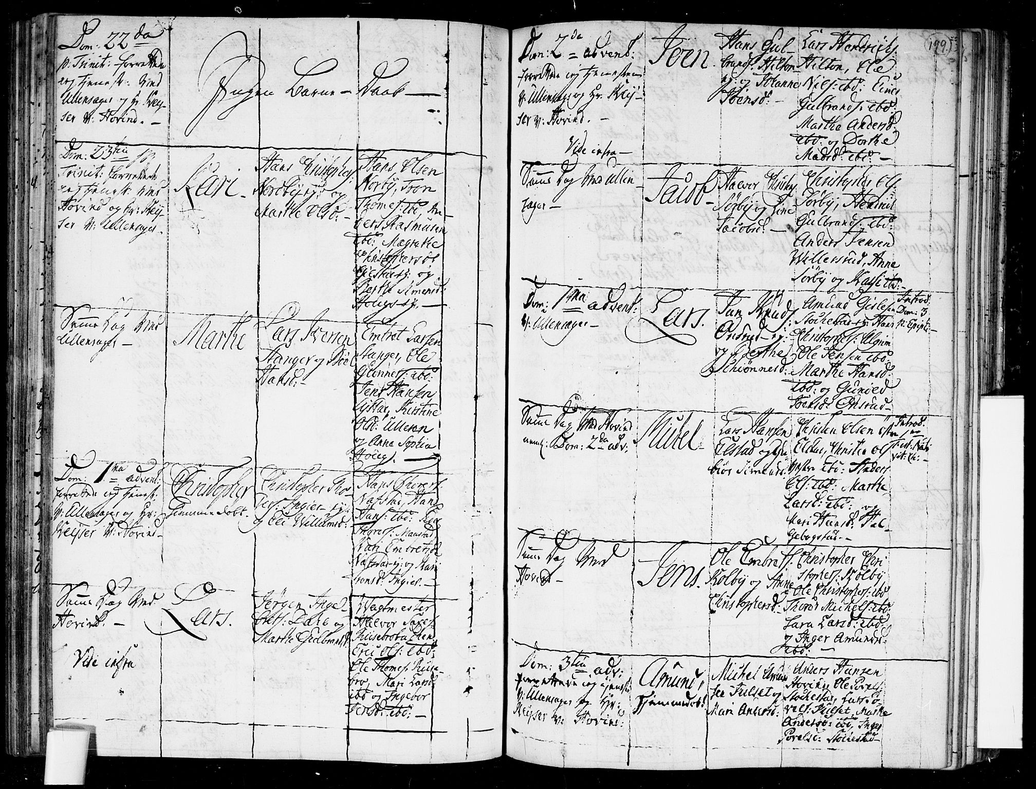 Ullensaker prestekontor Kirkebøker, SAO/A-10236a/F/Fa/L0006: Parish register (official) no. I 6, 1762-1785, p. 199