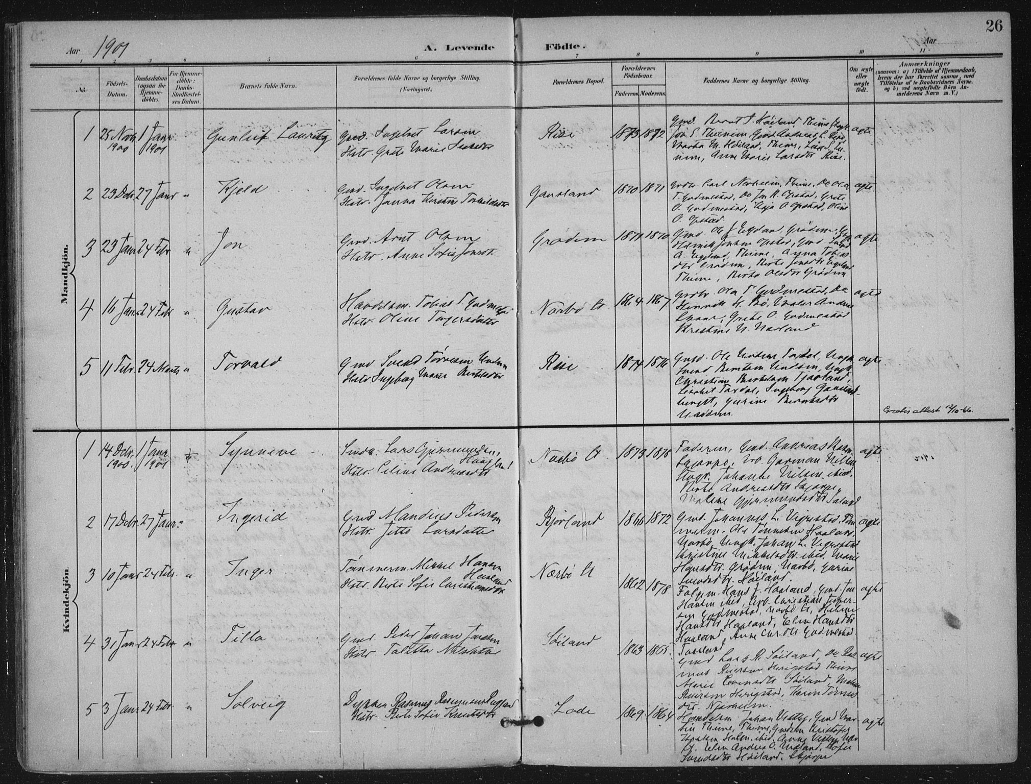Hå sokneprestkontor, AV/SAST-A-101801/001/30BA/L0012: Parish register (official) no. A 11, 1897-1924, p. 26