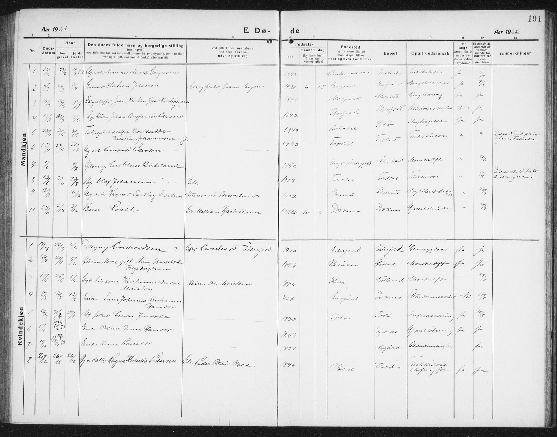 Ministerialprotokoller, klokkerbøker og fødselsregistre - Nordland, AV/SAT-A-1459/846/L0656: Parish register (copy) no. 846C06, 1917-1936, p. 191