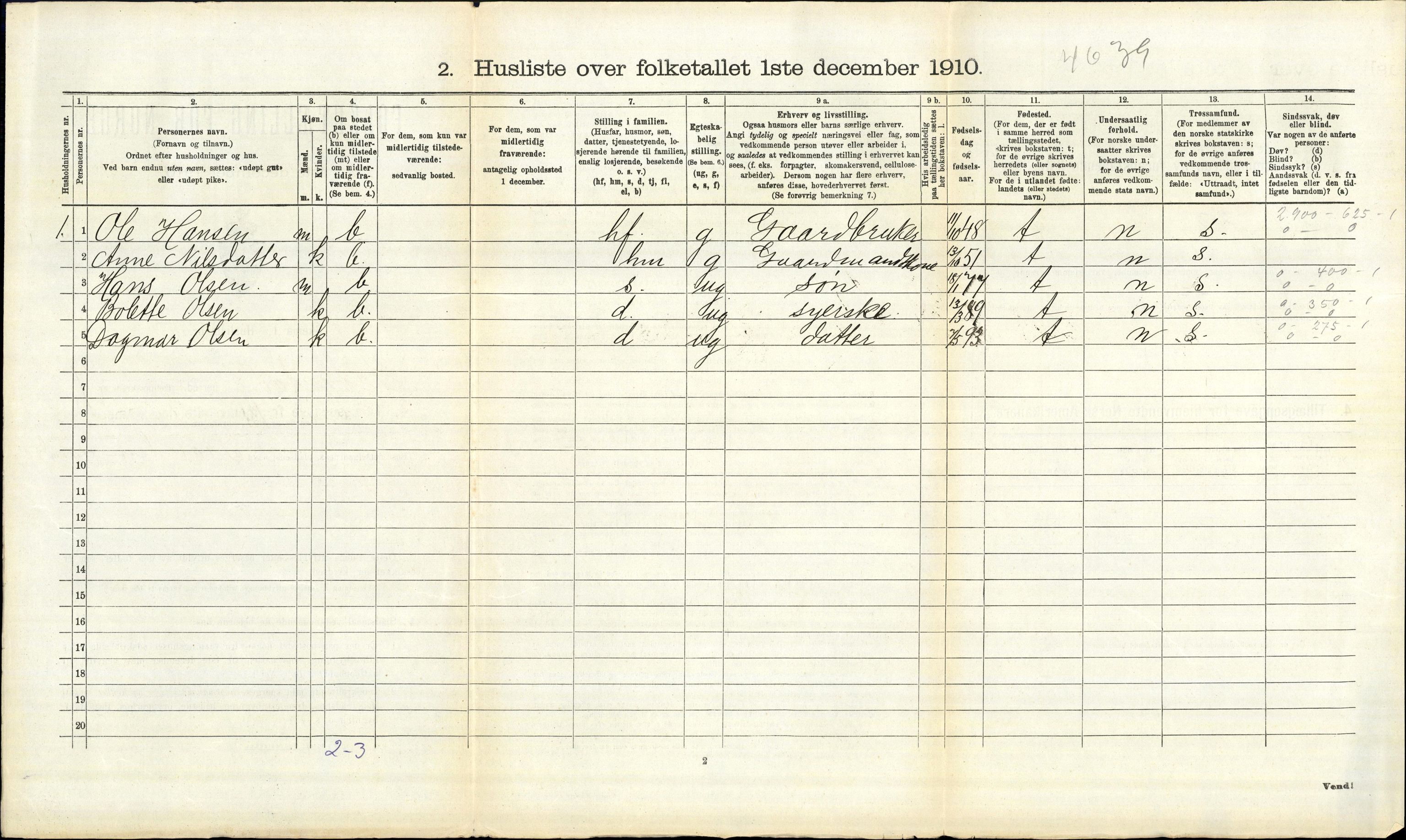 RA, 1910 census for Trøgstad, 1910, p. 1222