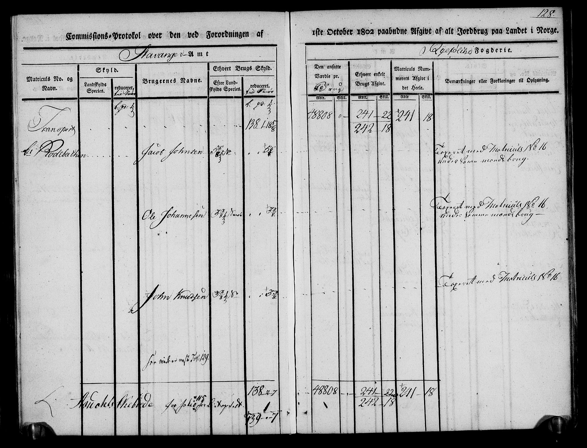 Rentekammeret inntil 1814, Realistisk ordnet avdeling, AV/RA-EA-4070/N/Ne/Nea/L0101: Ryfylke fogderi. Kommisjonsprotokoll for Jelsa, Hjelmeland og Årdal skipreider, 1803, p. 132