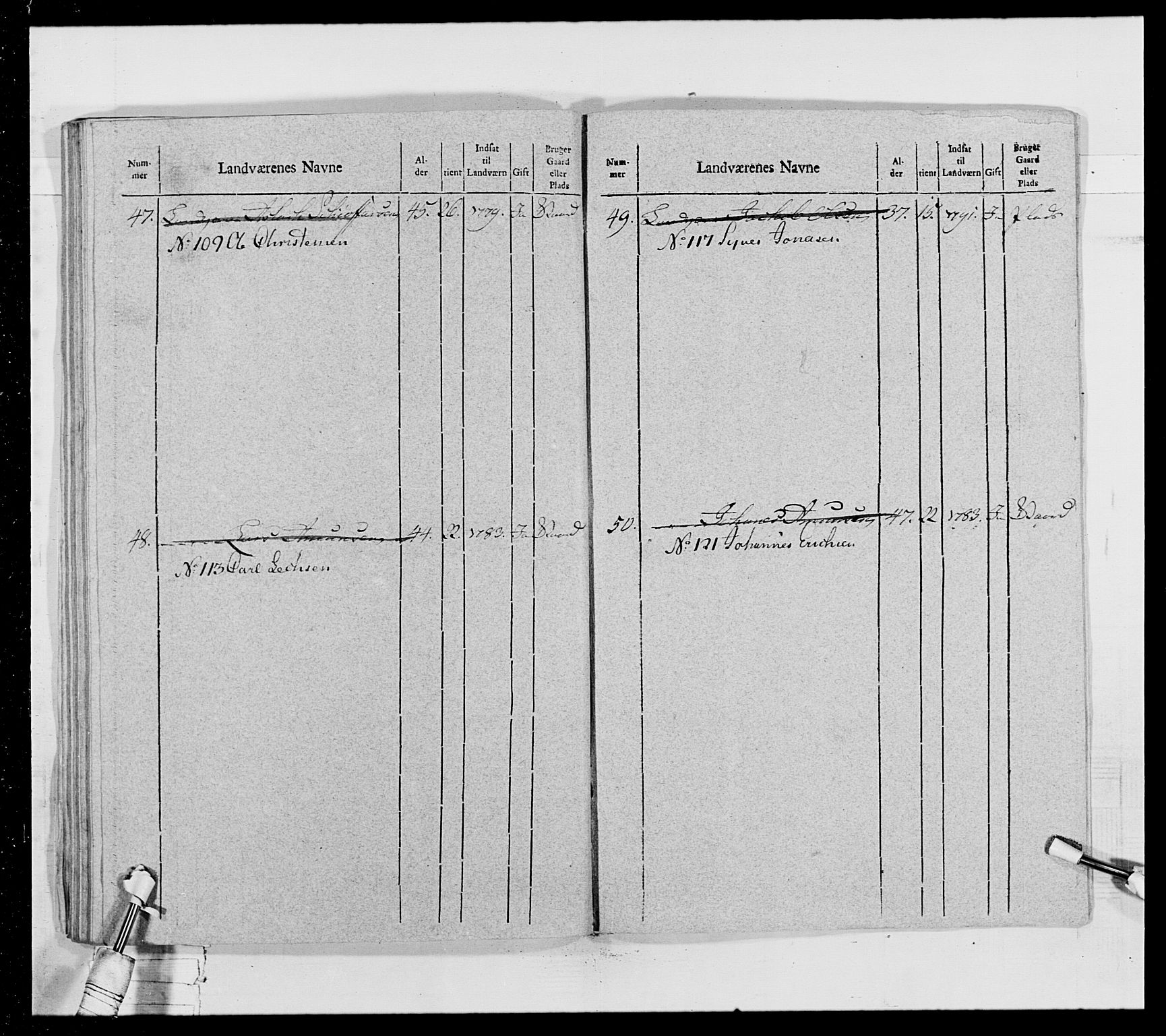 Generalitets- og kommissariatskollegiet, Det kongelige norske kommissariatskollegium, AV/RA-EA-5420/E/Eh/L0028: Sønnafjelske gevorbne infanteriregiment, 1766-1795, p. 394