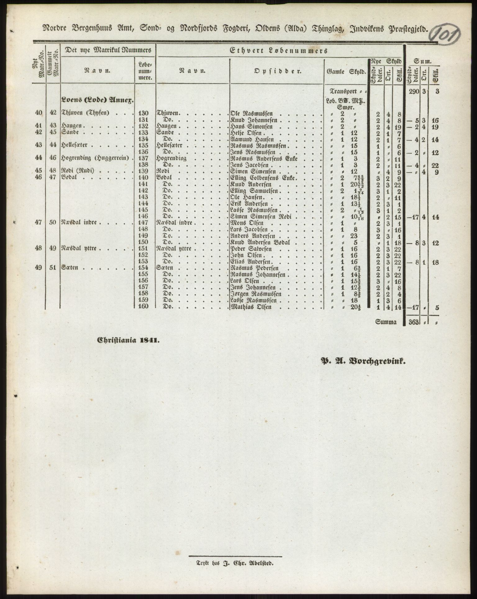 Andre publikasjoner, PUBL/PUBL-999/0002/0013: Bind 13 - Nordre Bergenhus amt, 1838, p. 157