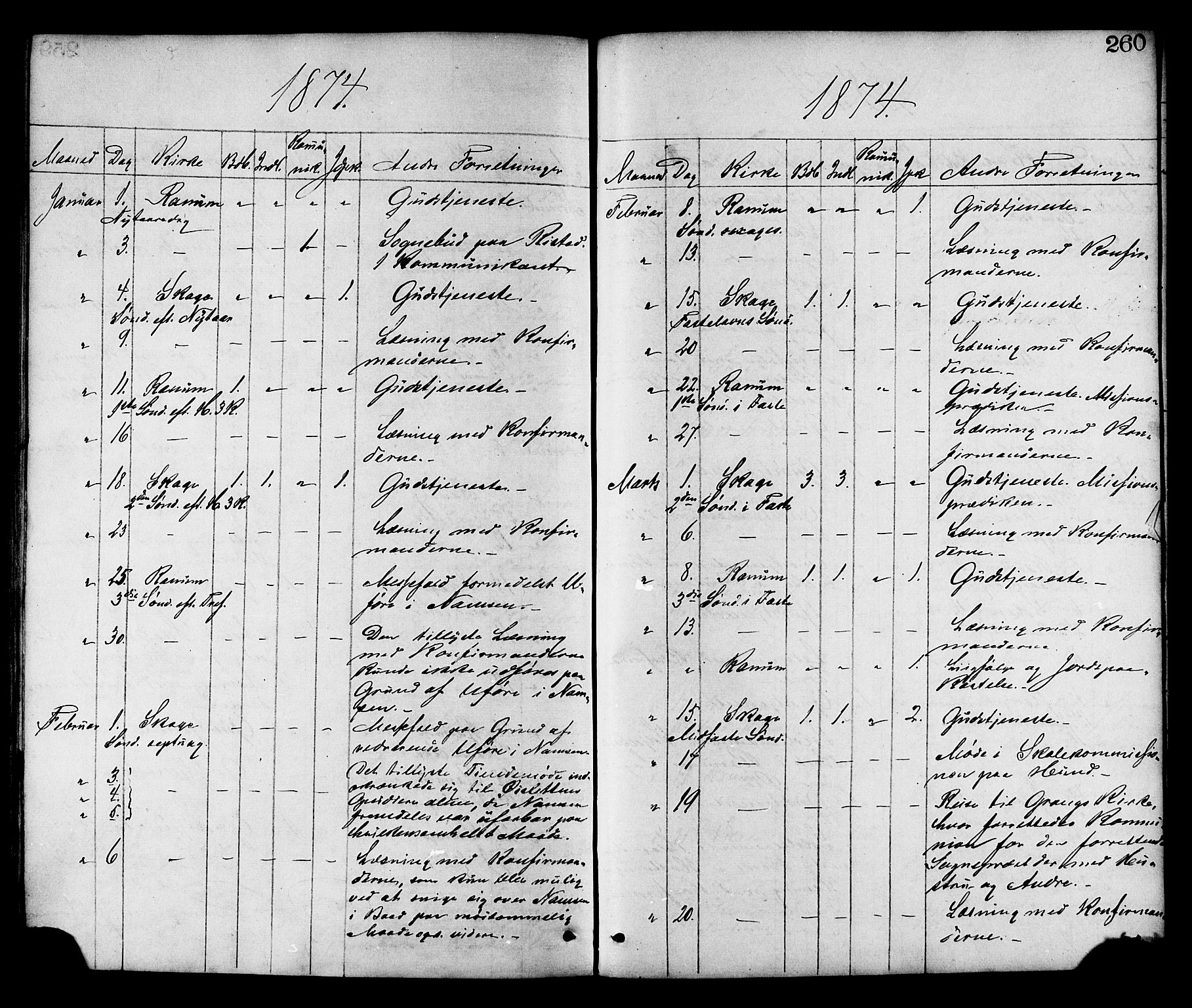 Ministerialprotokoller, klokkerbøker og fødselsregistre - Nord-Trøndelag, SAT/A-1458/764/L0554: Parish register (official) no. 764A09, 1867-1880, p. 260