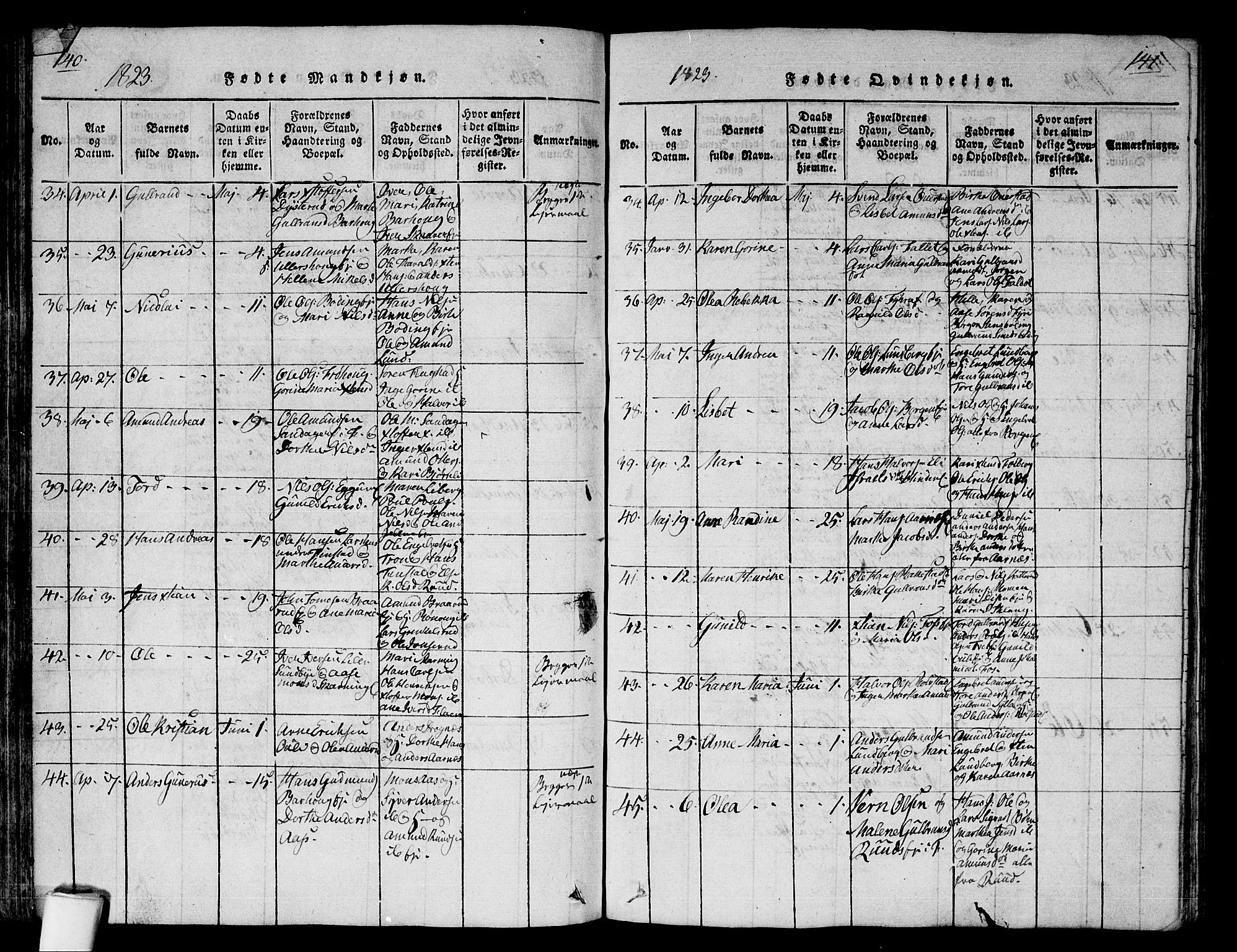 Nes prestekontor Kirkebøker, AV/SAO-A-10410/G/Ga/L0001: Parish register (copy) no. I 1, 1815-1835, p. 140-141