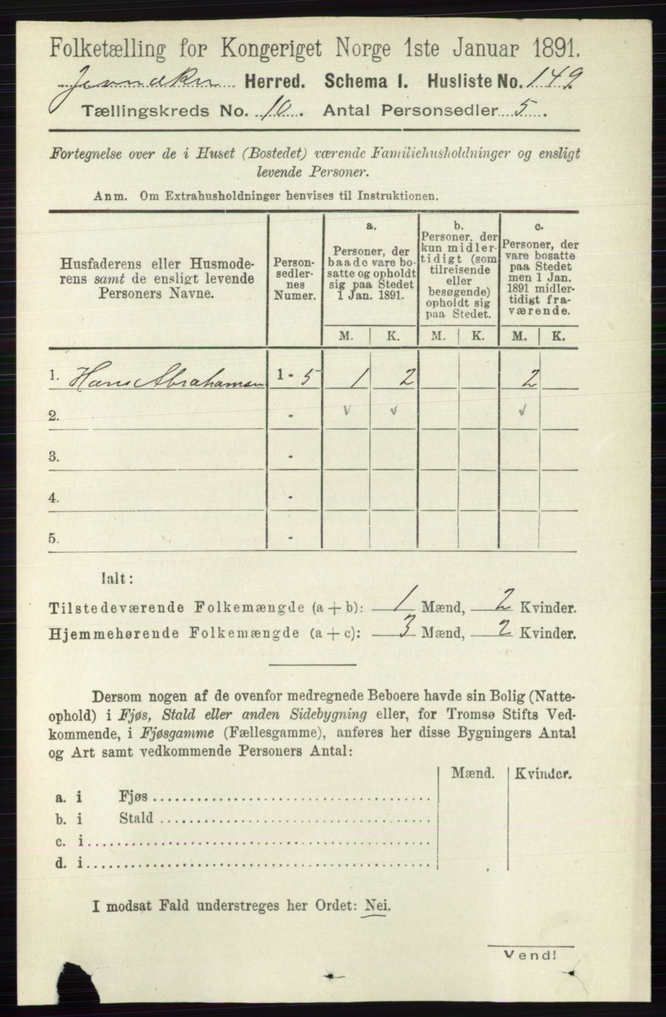 RA, 1891 census for 0532 Jevnaker, 1891, p. 5512