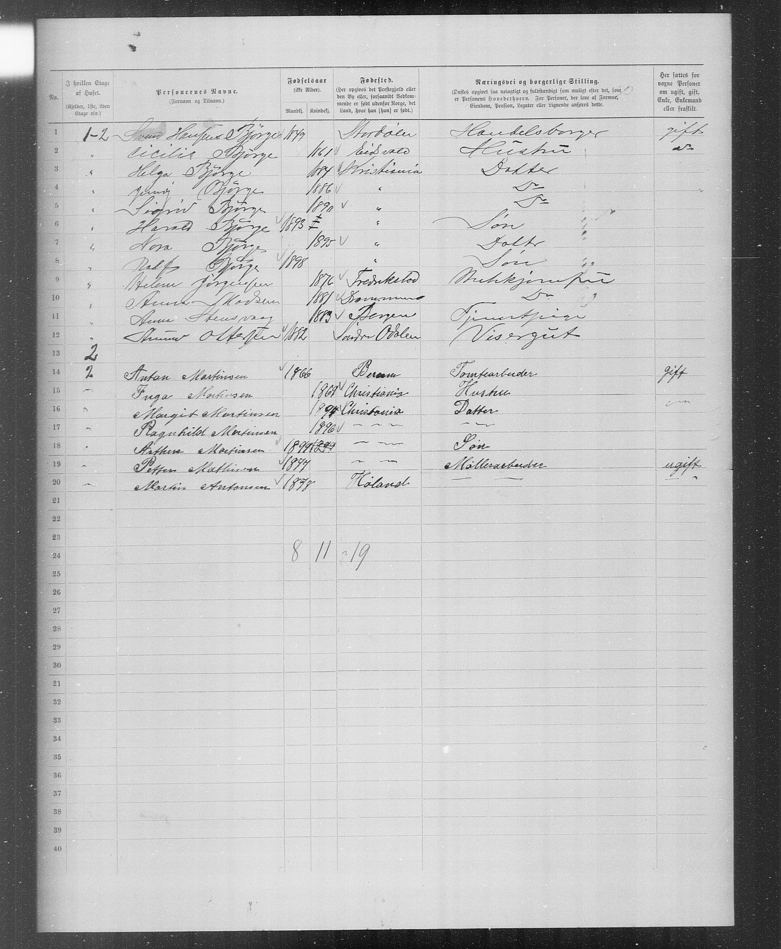 OBA, Municipal Census 1899 for Kristiania, 1899, p. 3925