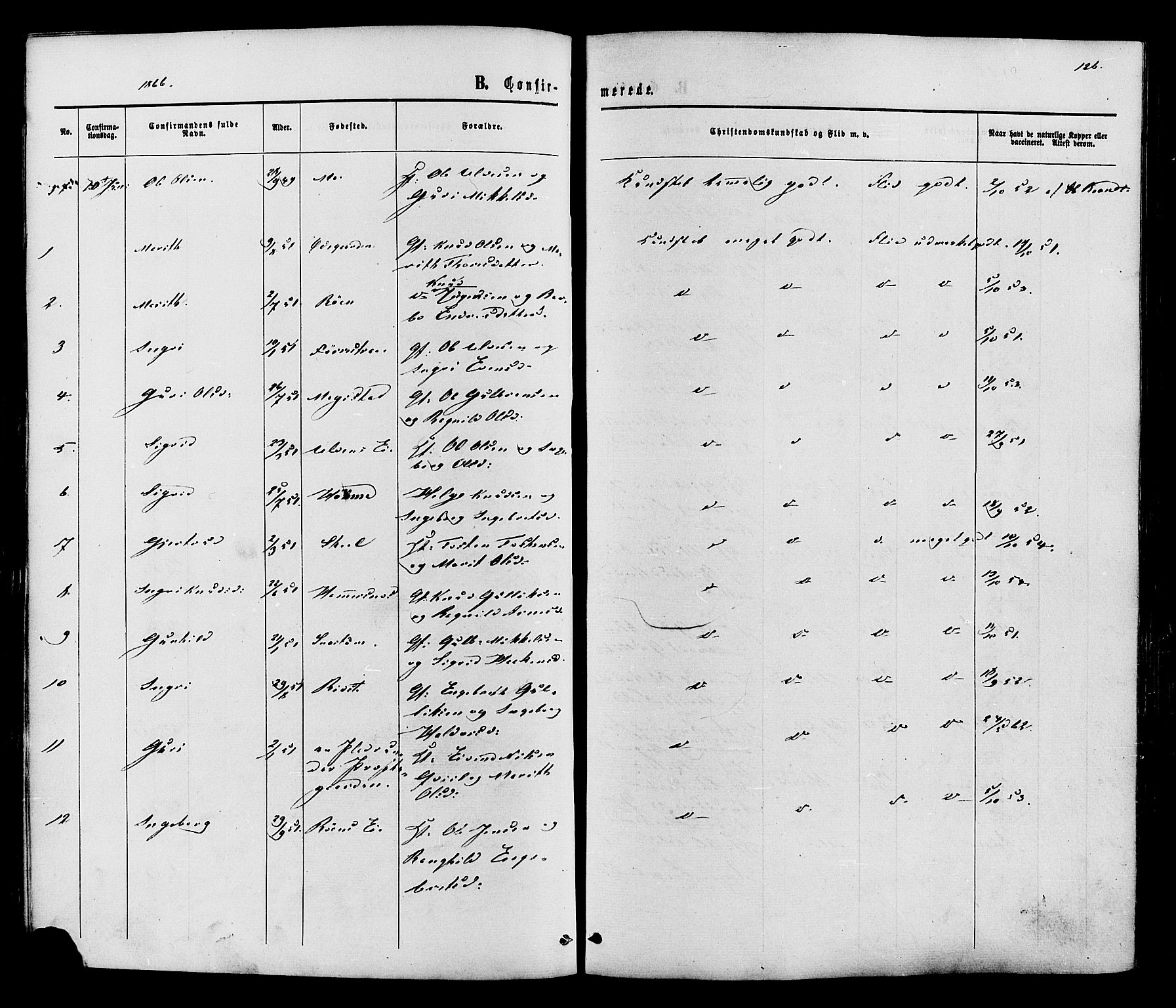 Vestre Slidre prestekontor, AV/SAH-PREST-136/H/Ha/Haa/L0003: Parish register (official) no. 3, 1865-1880, p. 126