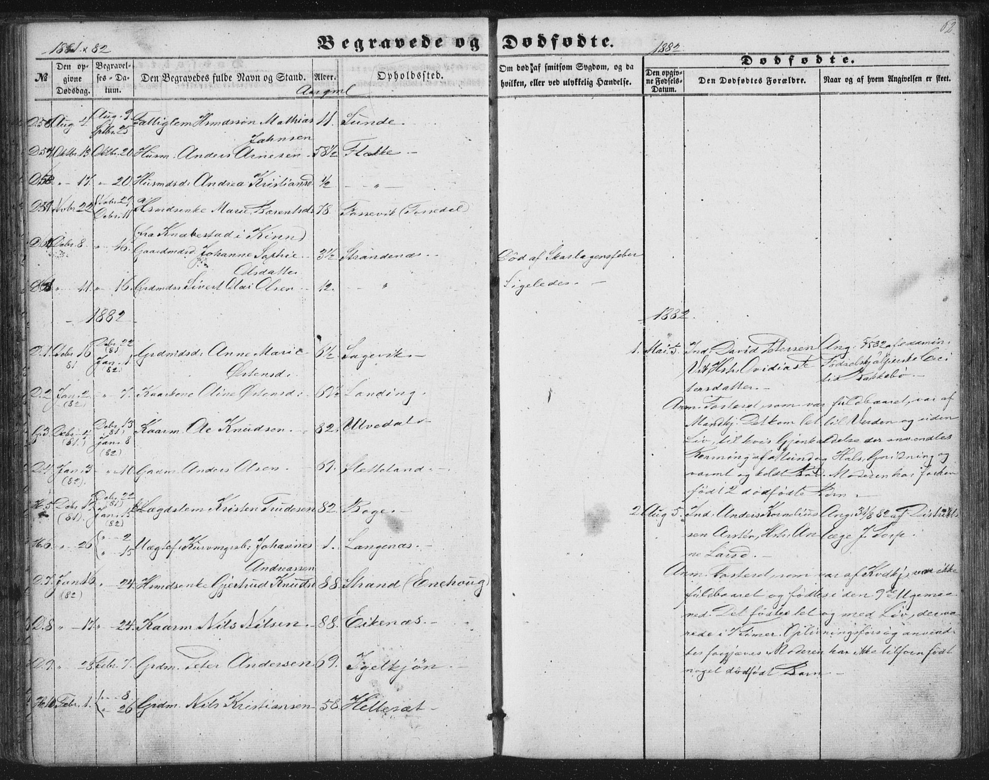 Fjaler sokneprestembete, AV/SAB-A-79801/H/Haa/Haaa/L0012: Parish register (official) no. A 12, 1854-1887, p. 62