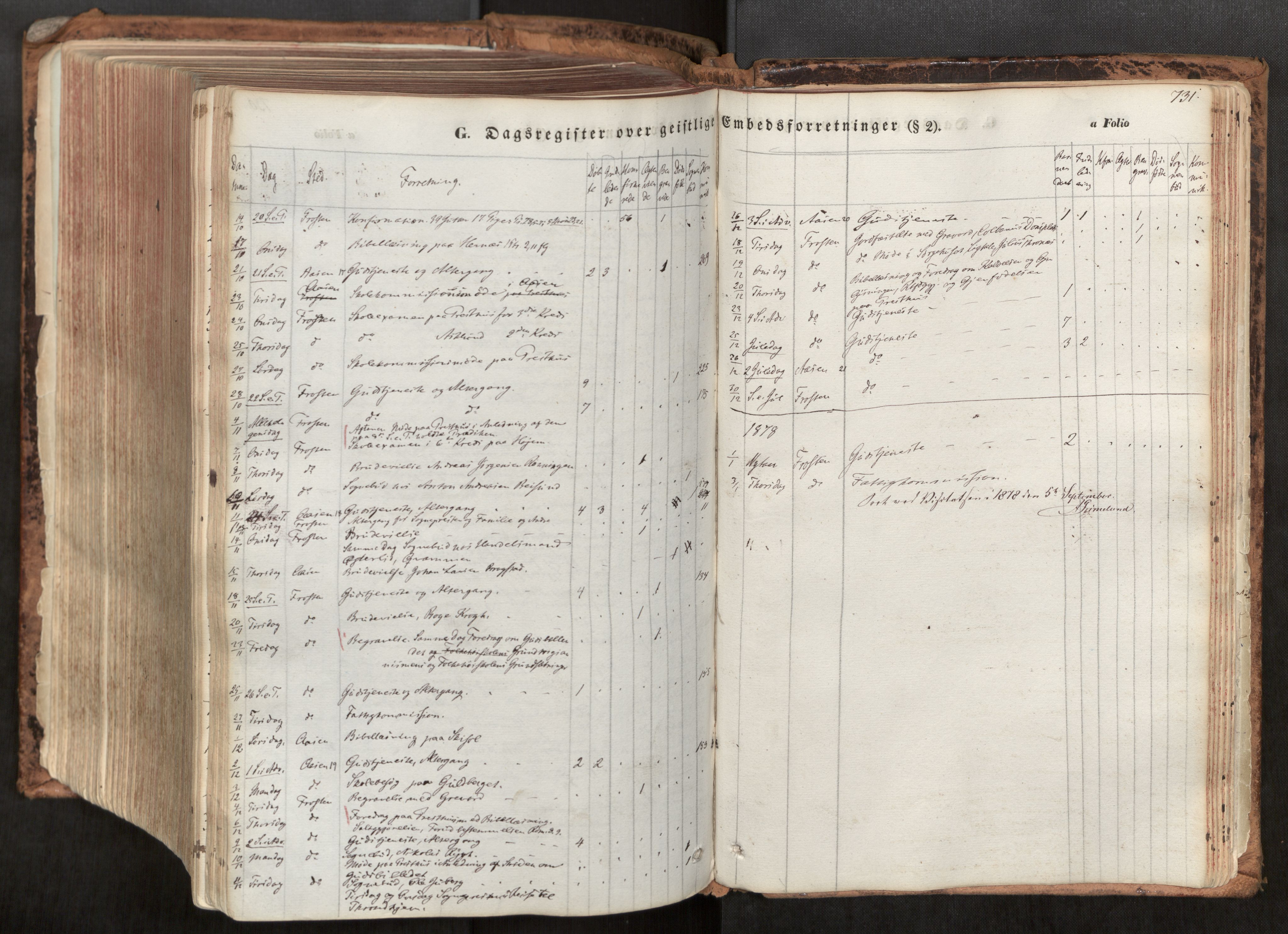 Ministerialprotokoller, klokkerbøker og fødselsregistre - Nord-Trøndelag, SAT/A-1458/713/L0116: Parish register (official) no. 713A07, 1850-1877, p. 731