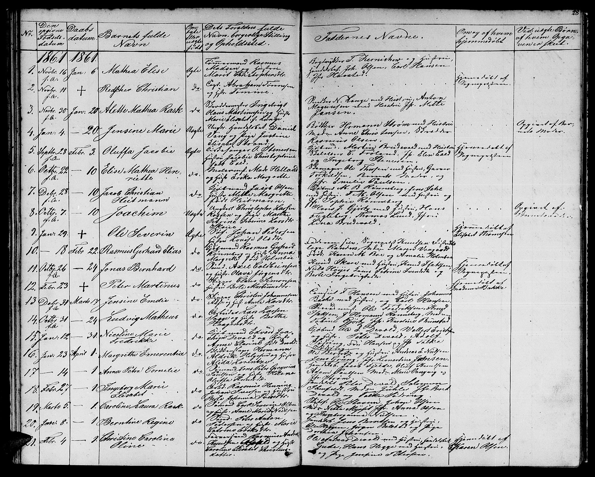 Ministerialprotokoller, klokkerbøker og fødselsregistre - Møre og Romsdal, SAT/A-1454/529/L0464: Parish register (copy) no. 529C01, 1855-1867, p. 28