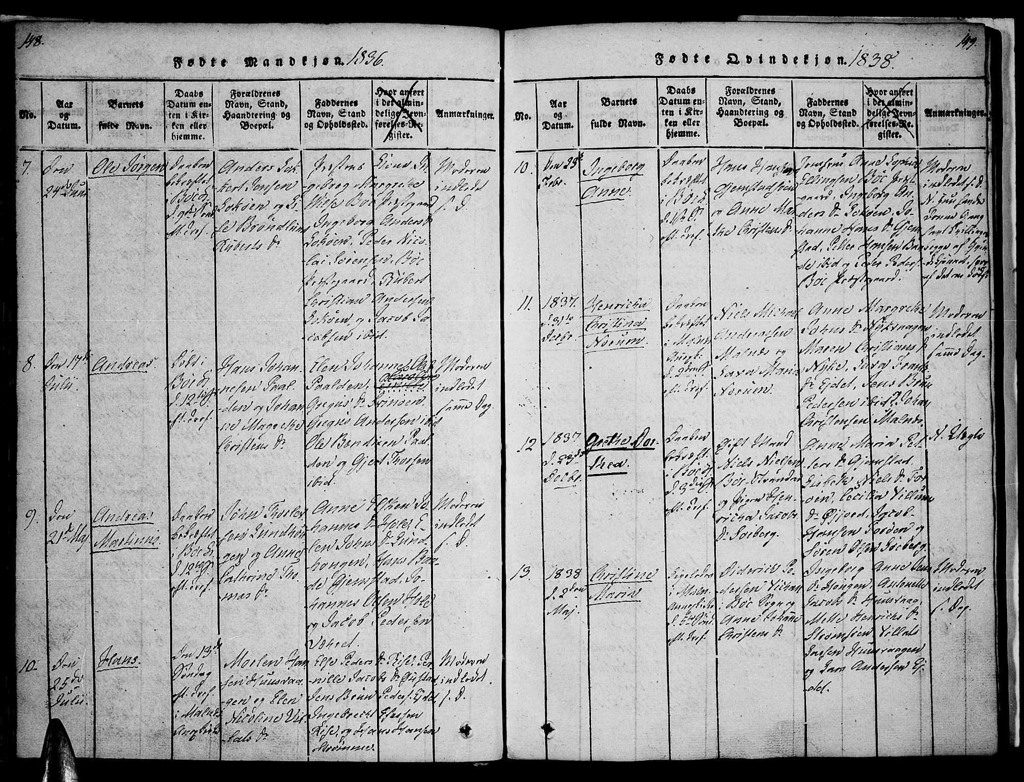 Ministerialprotokoller, klokkerbøker og fødselsregistre - Nordland, AV/SAT-A-1459/891/L1298: Parish register (official) no. 891A03, 1820-1840, p. 148-149