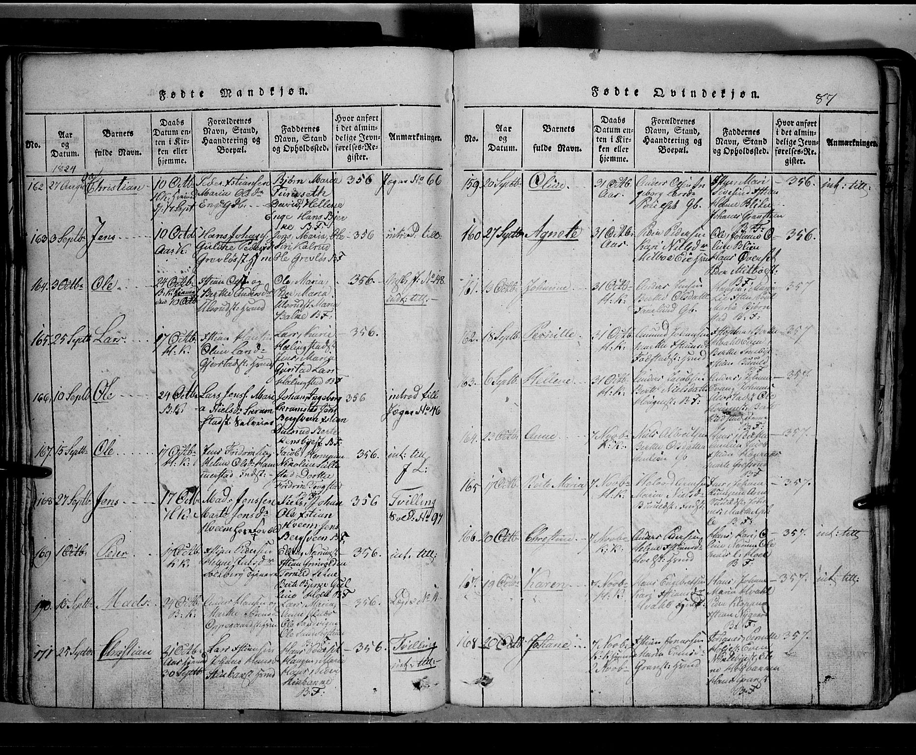 Toten prestekontor, AV/SAH-PREST-102/H/Ha/Hab/L0002: Parish register (copy) no. 2, 1820-1827, p. 87