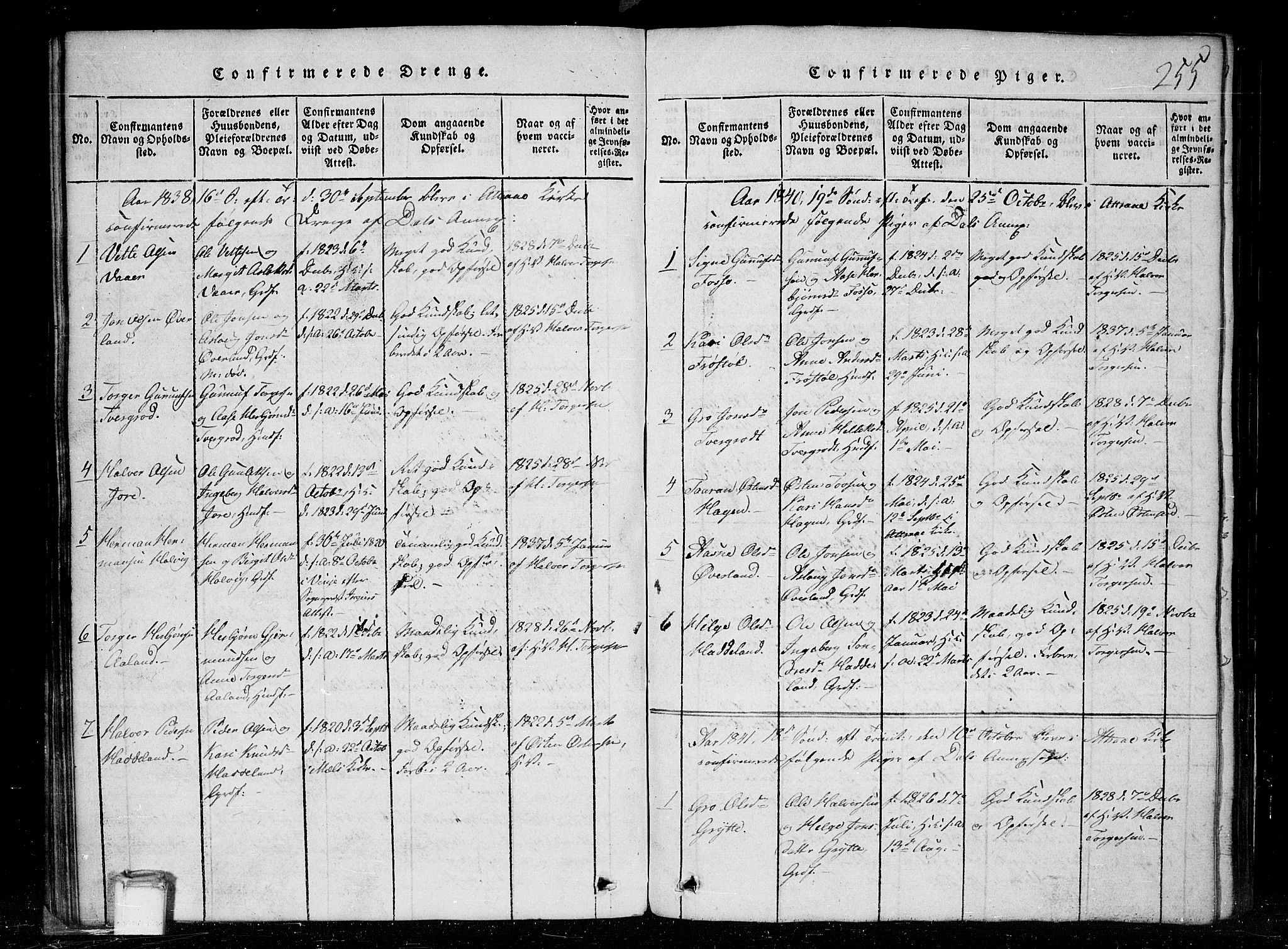 Tinn kirkebøker, SAKO/A-308/G/Gc/L0001: Parish register (copy) no. III 1, 1815-1879, p. 255